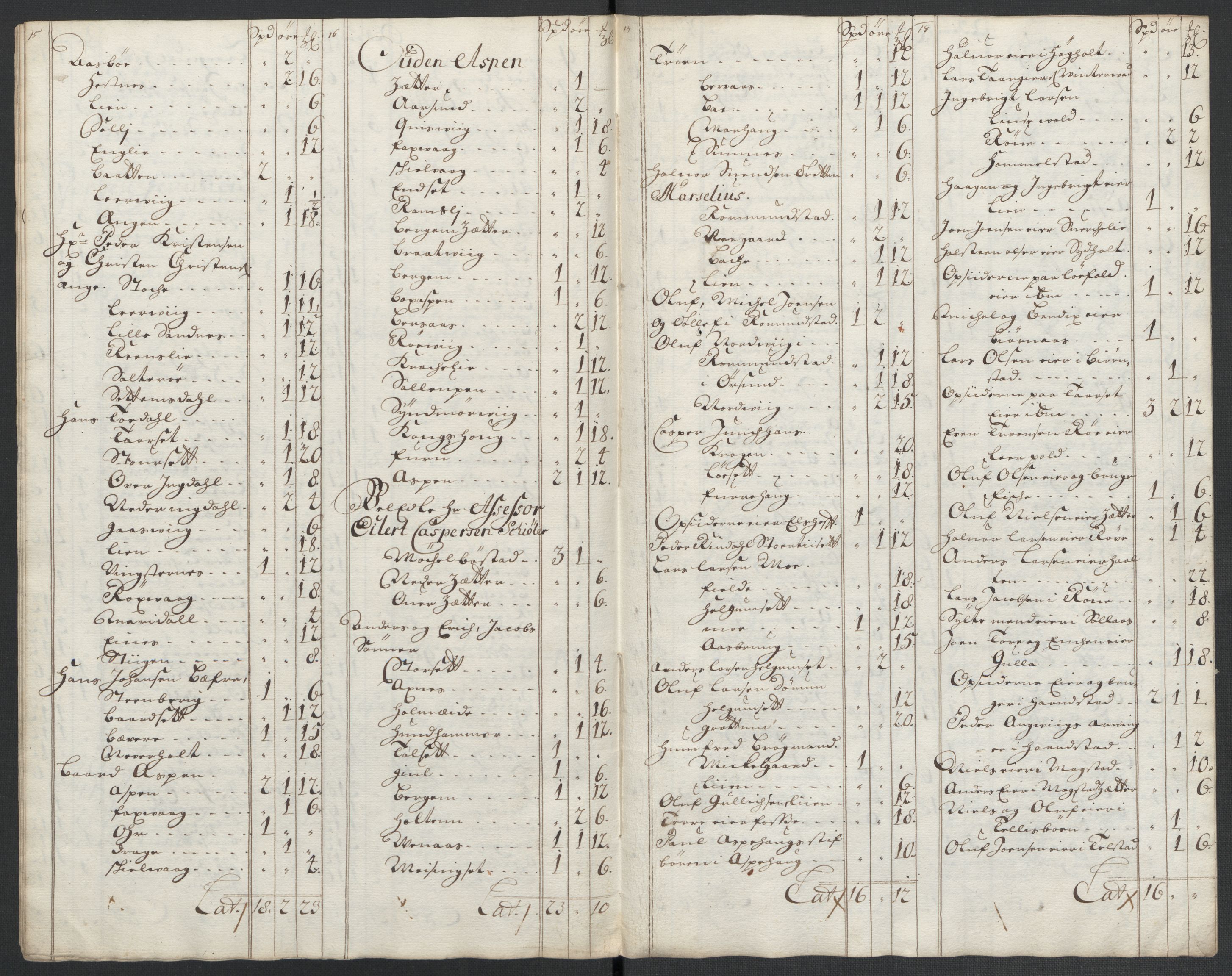 Rentekammeret inntil 1814, Reviderte regnskaper, Fogderegnskap, AV/RA-EA-4092/R56/L3739: Fogderegnskap Nordmøre, 1700-1702, s. 70