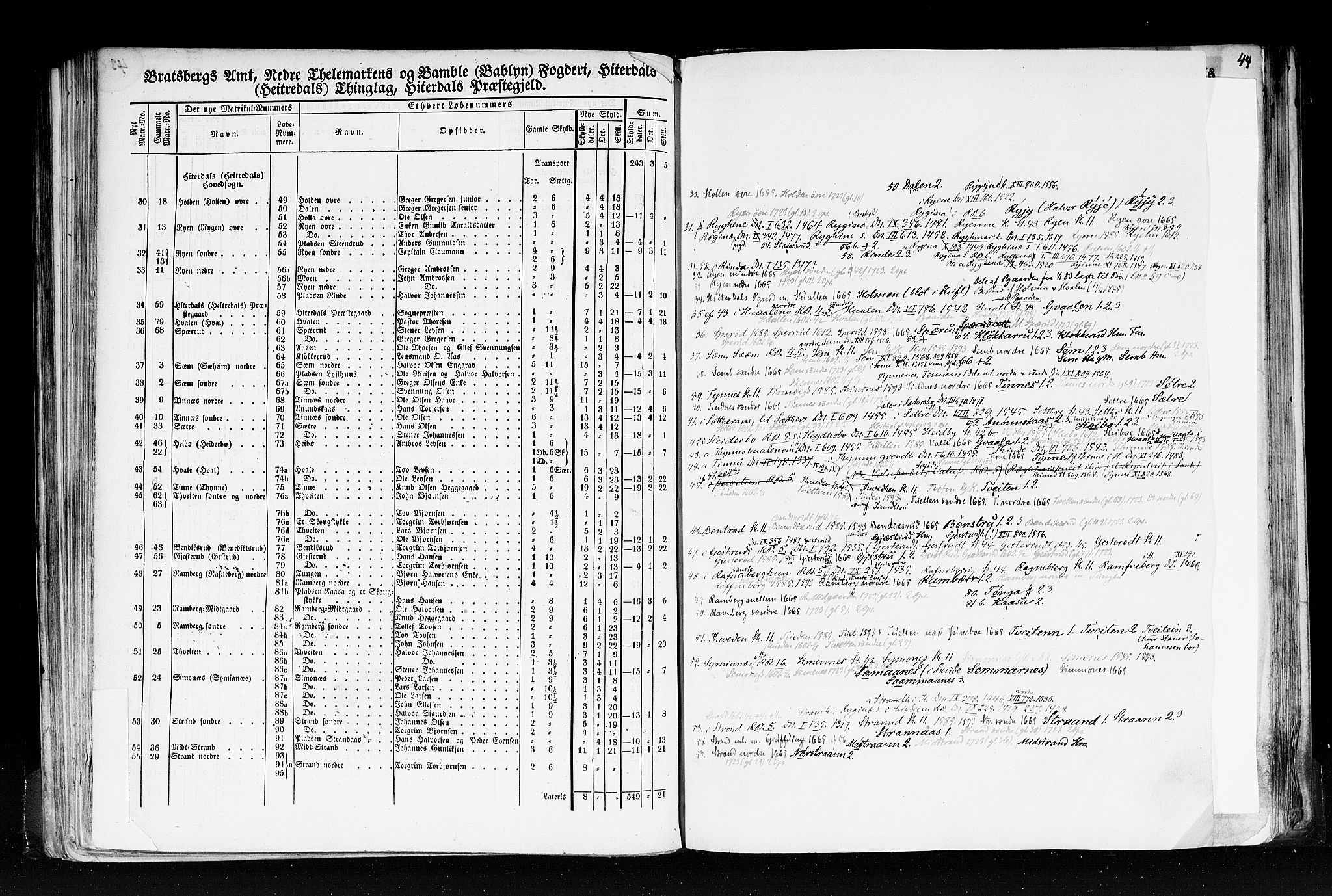 Rygh, RA/PA-0034/F/Fb/L0007: Matrikkelen for 1838 - Bratsberg amt (Telemark fylke), 1838, s. 44a