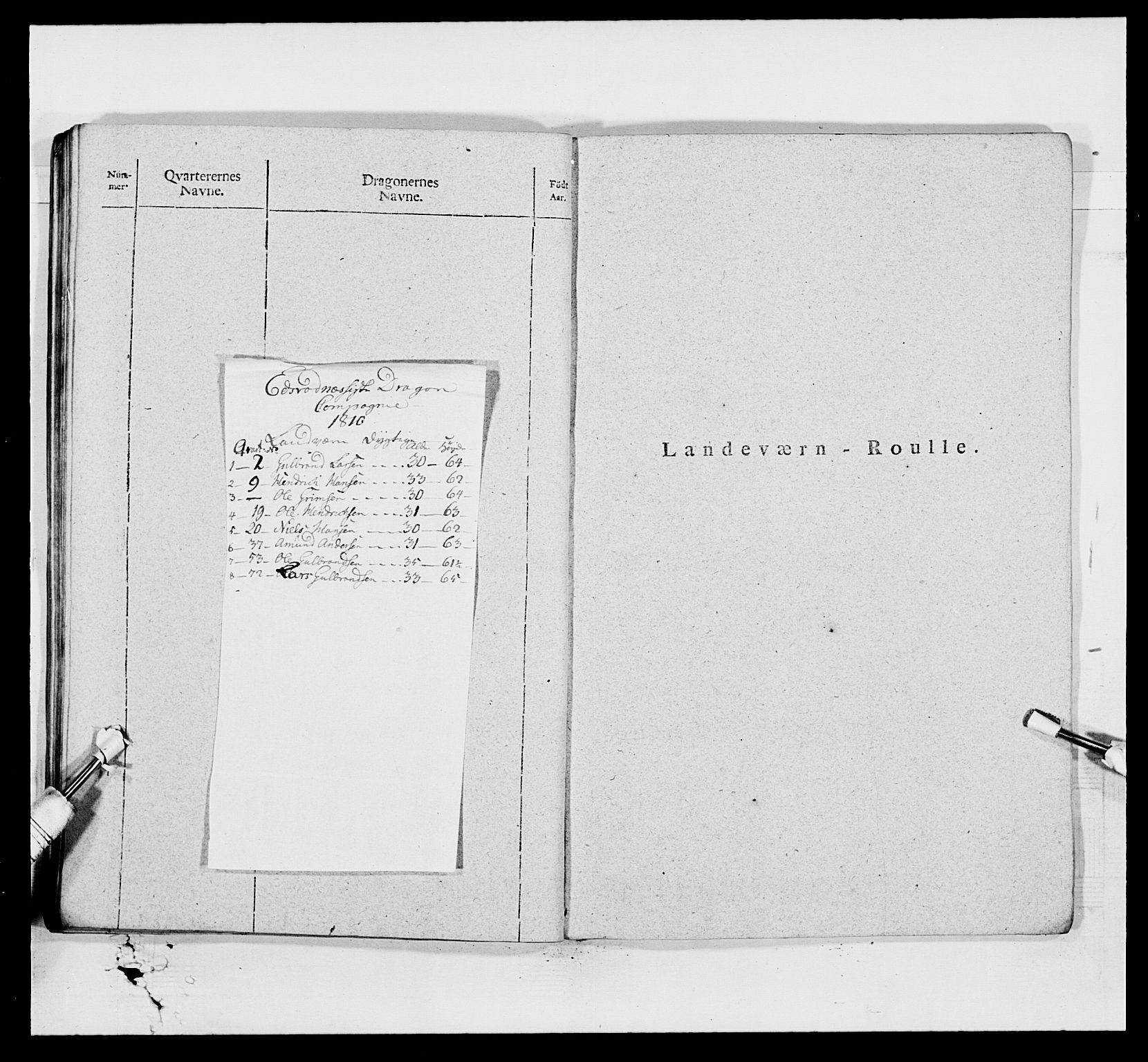 Generalitets- og kommissariatskollegiet, Det kongelige norske kommissariatskollegium, RA/EA-5420/E/Eh/L0008: Akershusiske dragonregiment, 1807-1813, s. 297