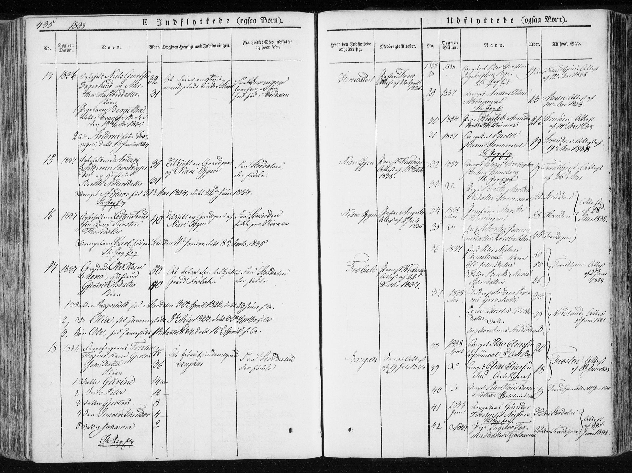Ministerialprotokoller, klokkerbøker og fødselsregistre - Nord-Trøndelag, SAT/A-1458/717/L0154: Ministerialbok nr. 717A06 /1, 1836-1849, s. 435