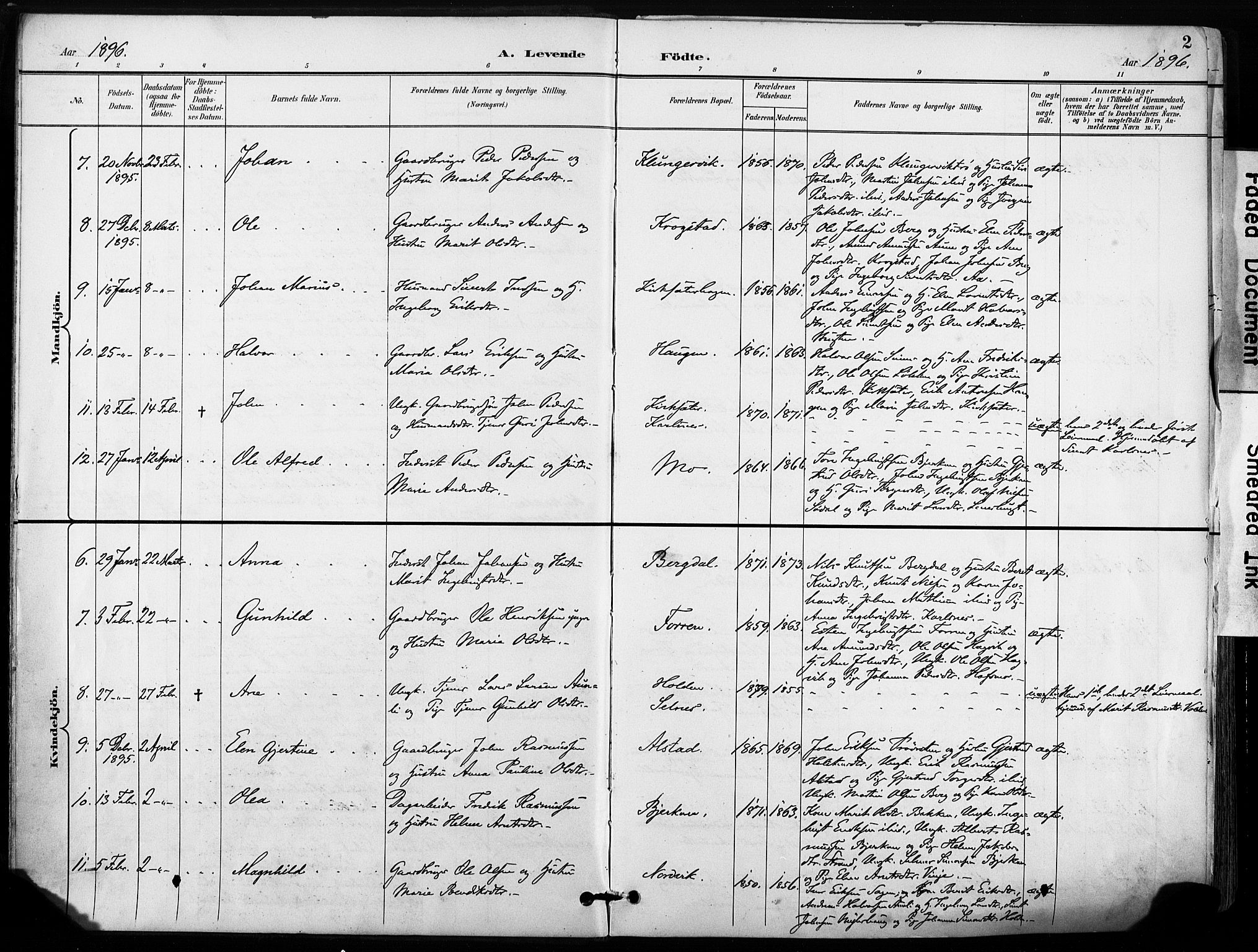 Ministerialprotokoller, klokkerbøker og fødselsregistre - Sør-Trøndelag, AV/SAT-A-1456/630/L0497: Ministerialbok nr. 630A10, 1896-1910, s. 2