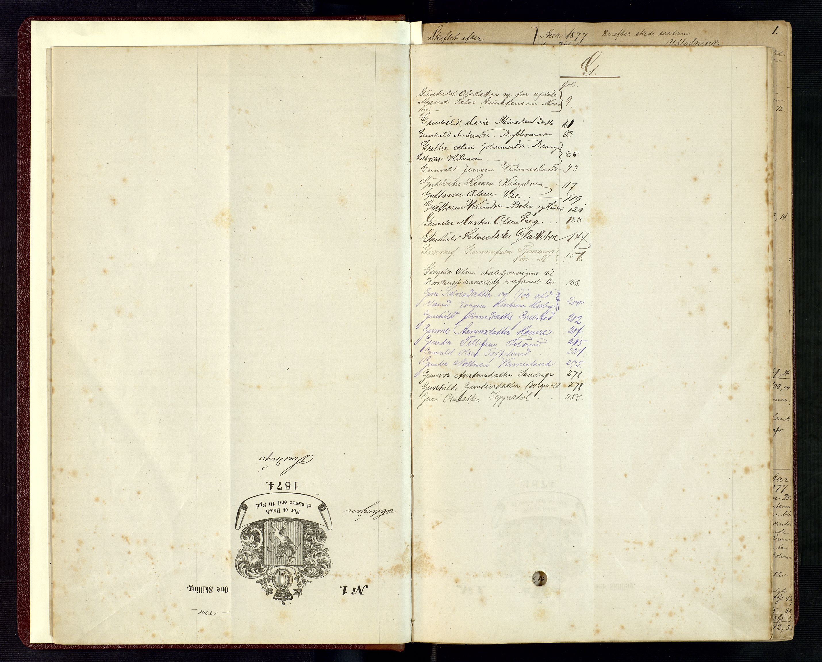 Torridal sorenskriveri, SAK/1221-0012/H/Hc/L0034: Skifteutlodningsprotokoll med navneregister nr. 3, 1877-1888