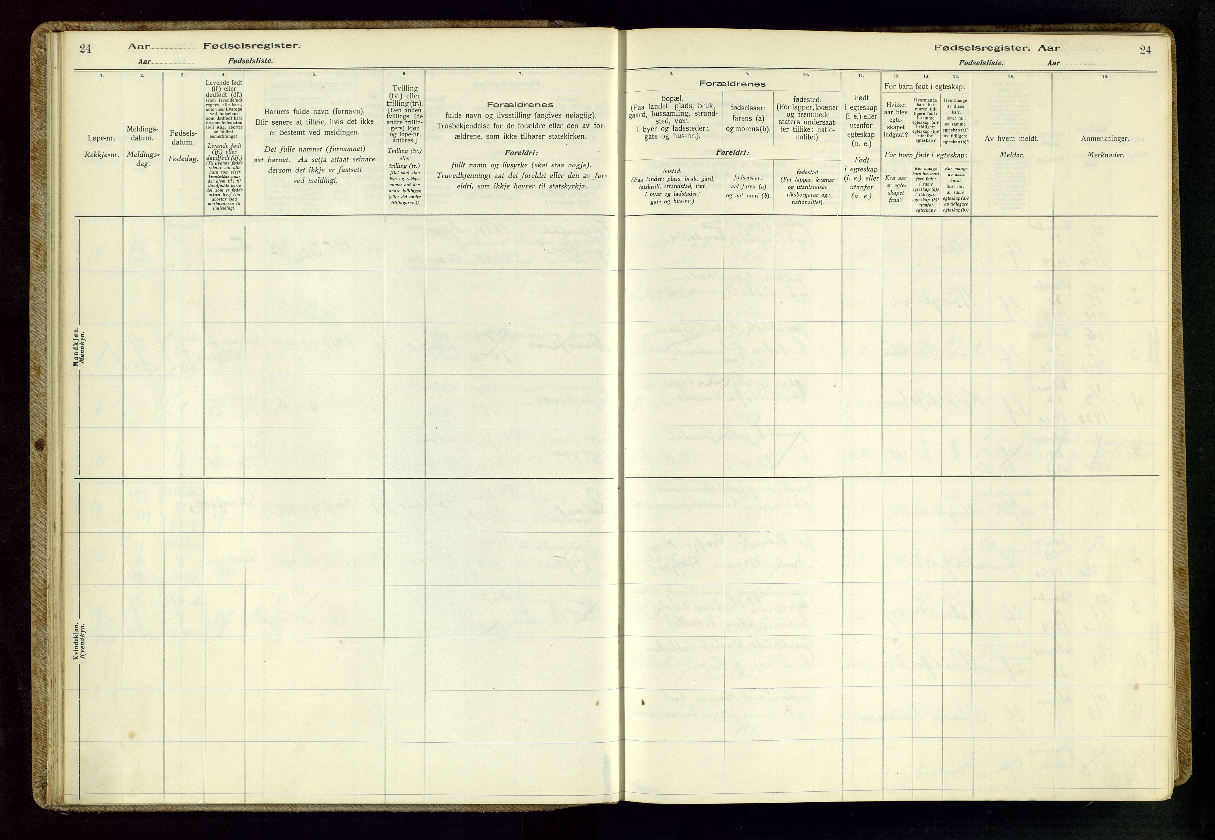 Høgsfjord sokneprestkontor, SAST/A-101624/I/Id/L0002: Fødselsregister nr. 2, 1916-1959, s. 24