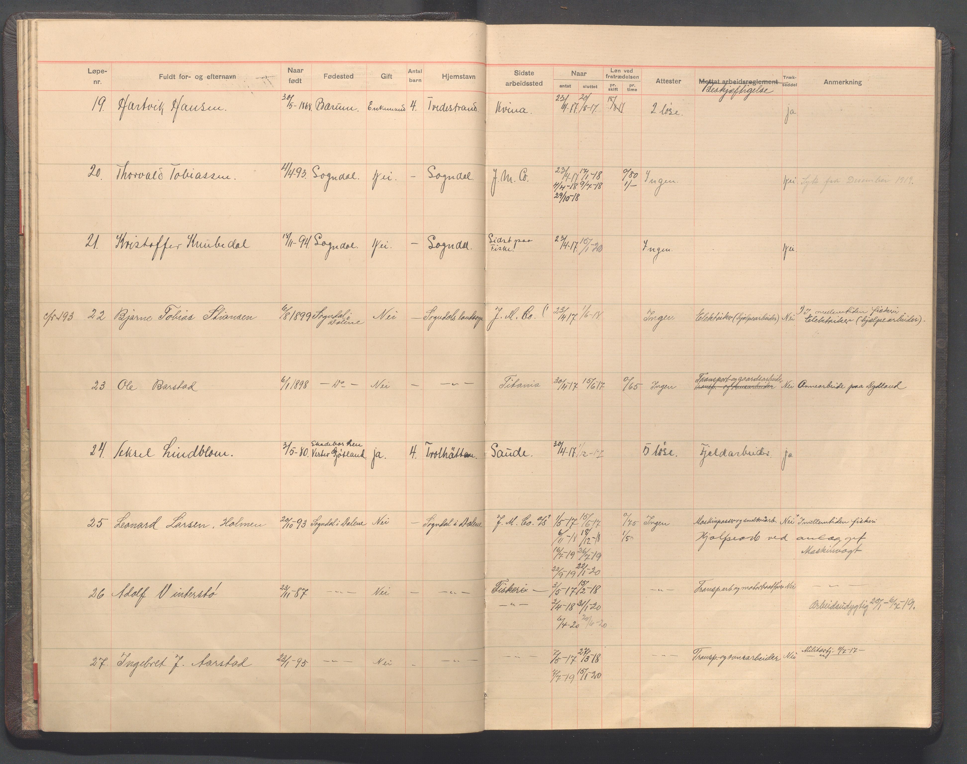 Sokndal kommune- PA 5 The Jøssingfjord Manufacturing Co. A/S, IKAR/K-101210/C/L0001: Journal - arbeidere, 1916-1921, s. 33