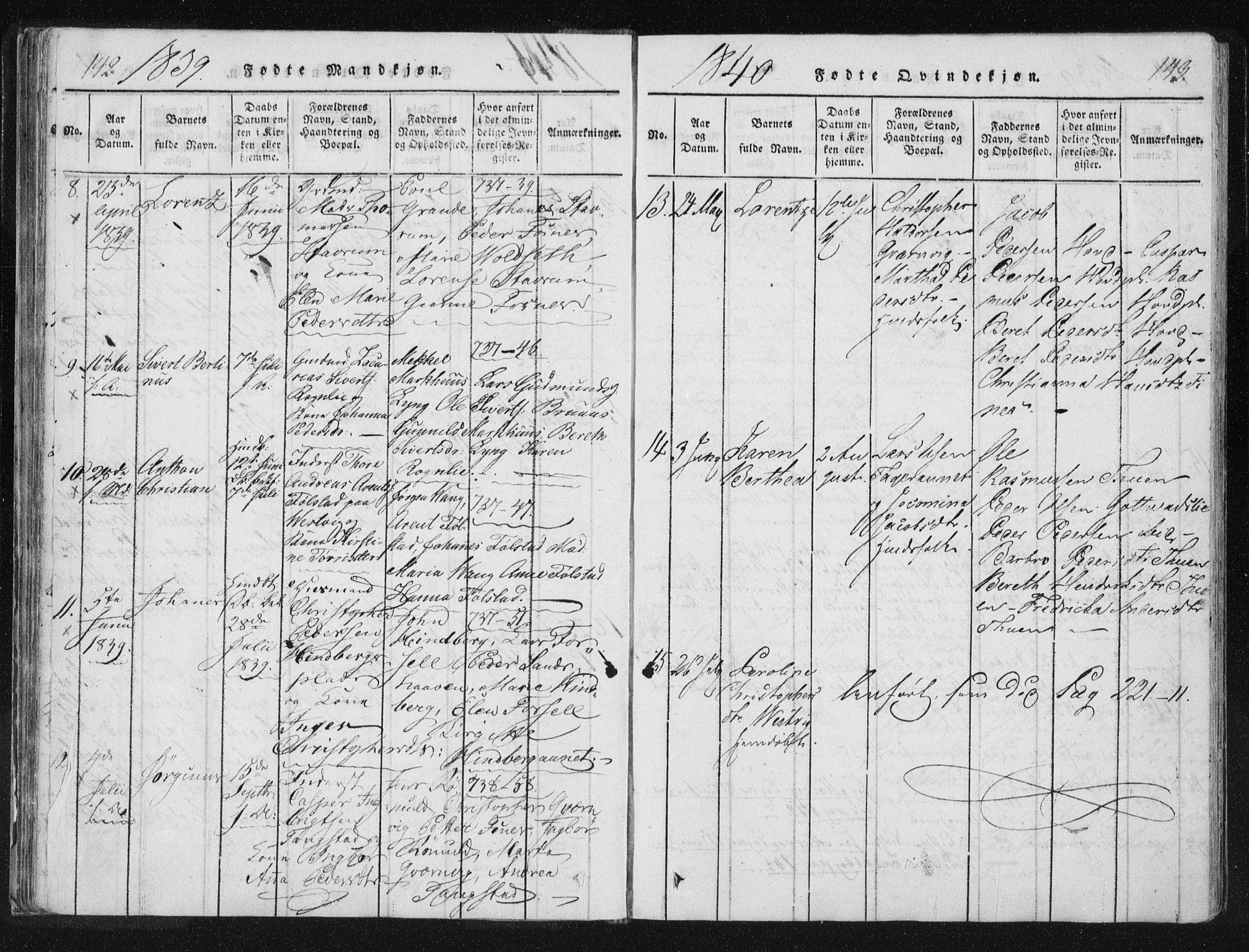Ministerialprotokoller, klokkerbøker og fødselsregistre - Nord-Trøndelag, AV/SAT-A-1458/744/L0417: Ministerialbok nr. 744A01, 1817-1842, s. 142-143