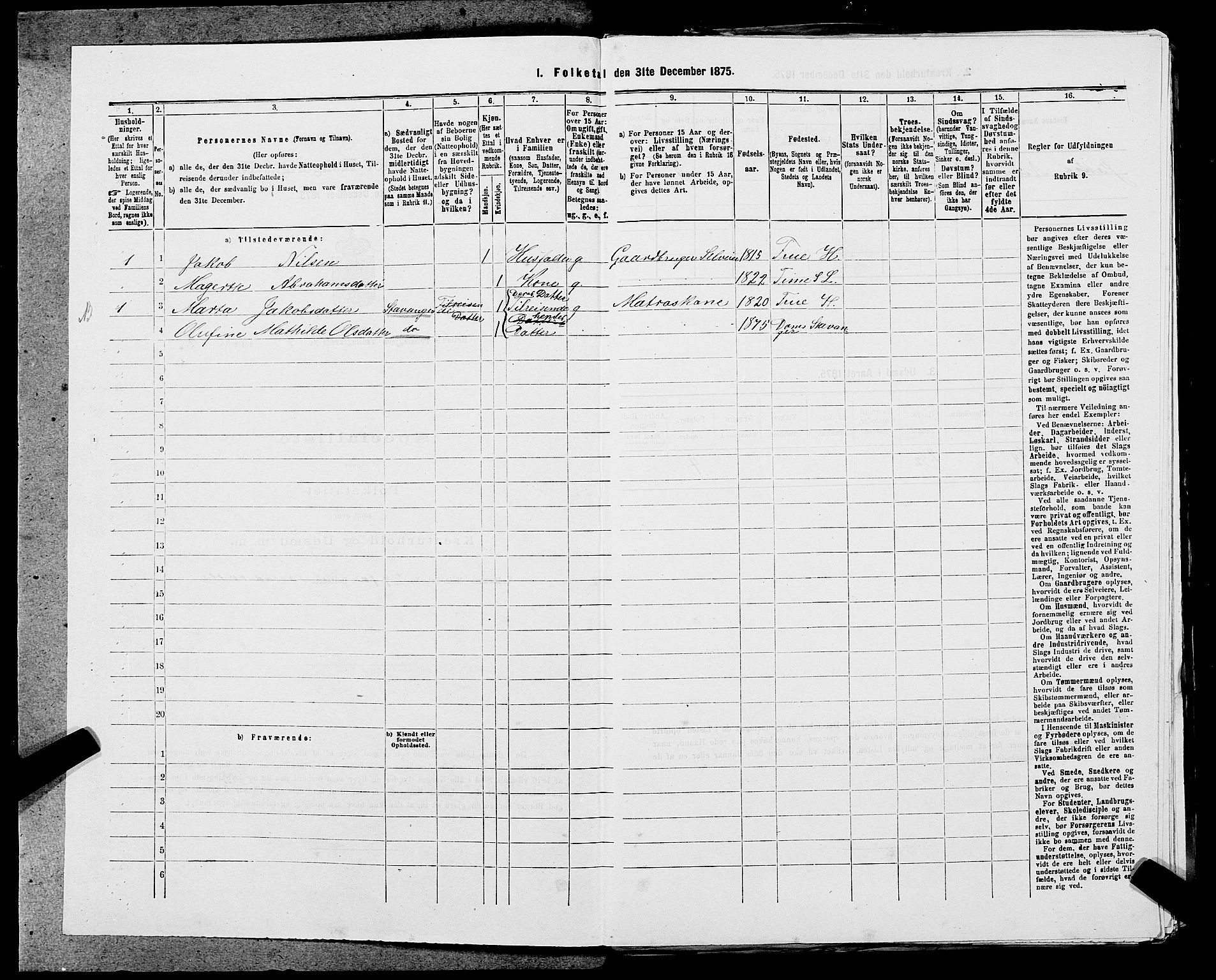 SAST, Folketelling 1875 for 1126P Hetland prestegjeld, 1875, s. 821