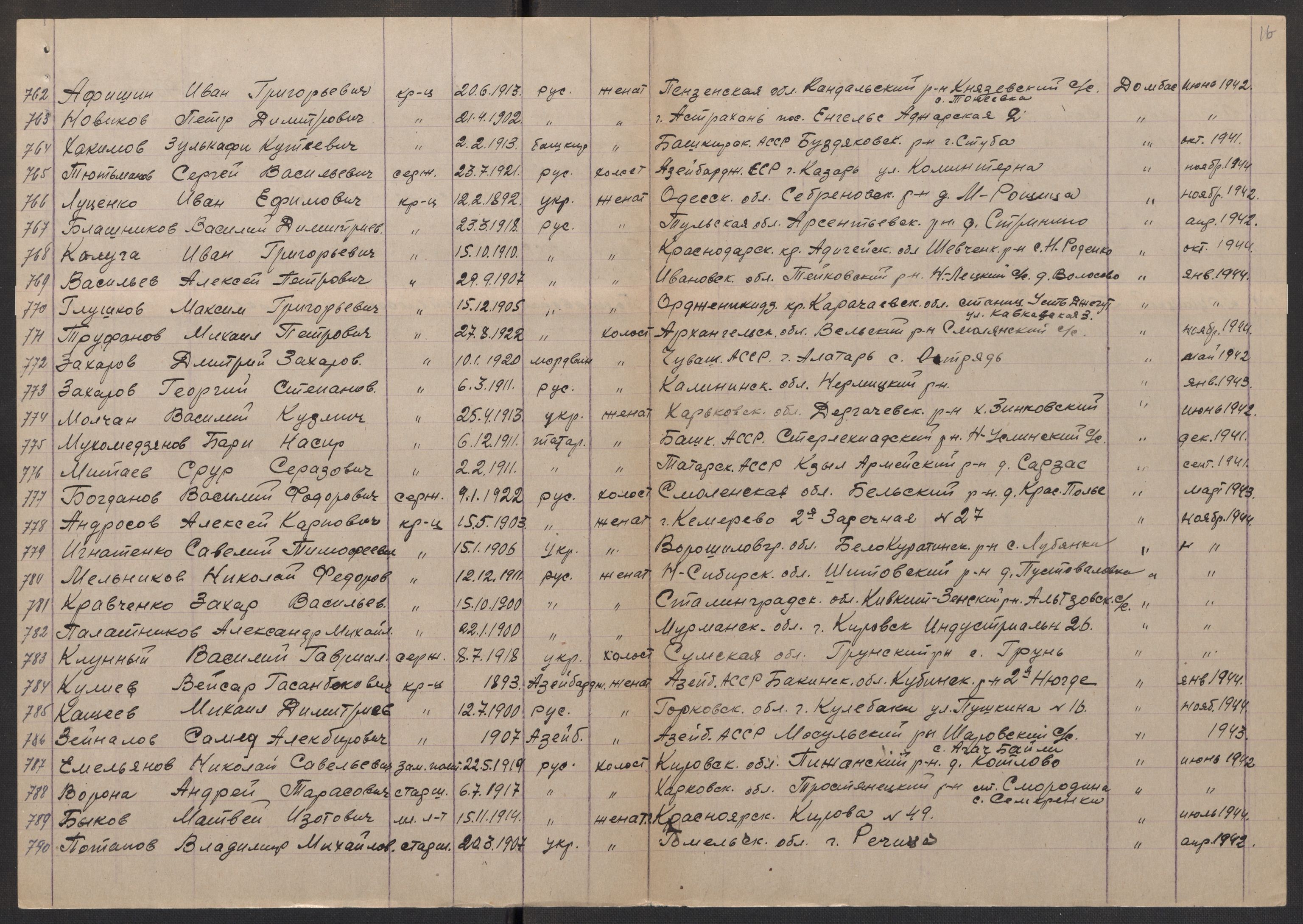 Flyktnings- og fangedirektoratet, Repatrieringskontoret, AV/RA-S-1681/D/Db/L0017: Displaced Persons (DPs) og sivile tyskere, 1945-1948, s. 730