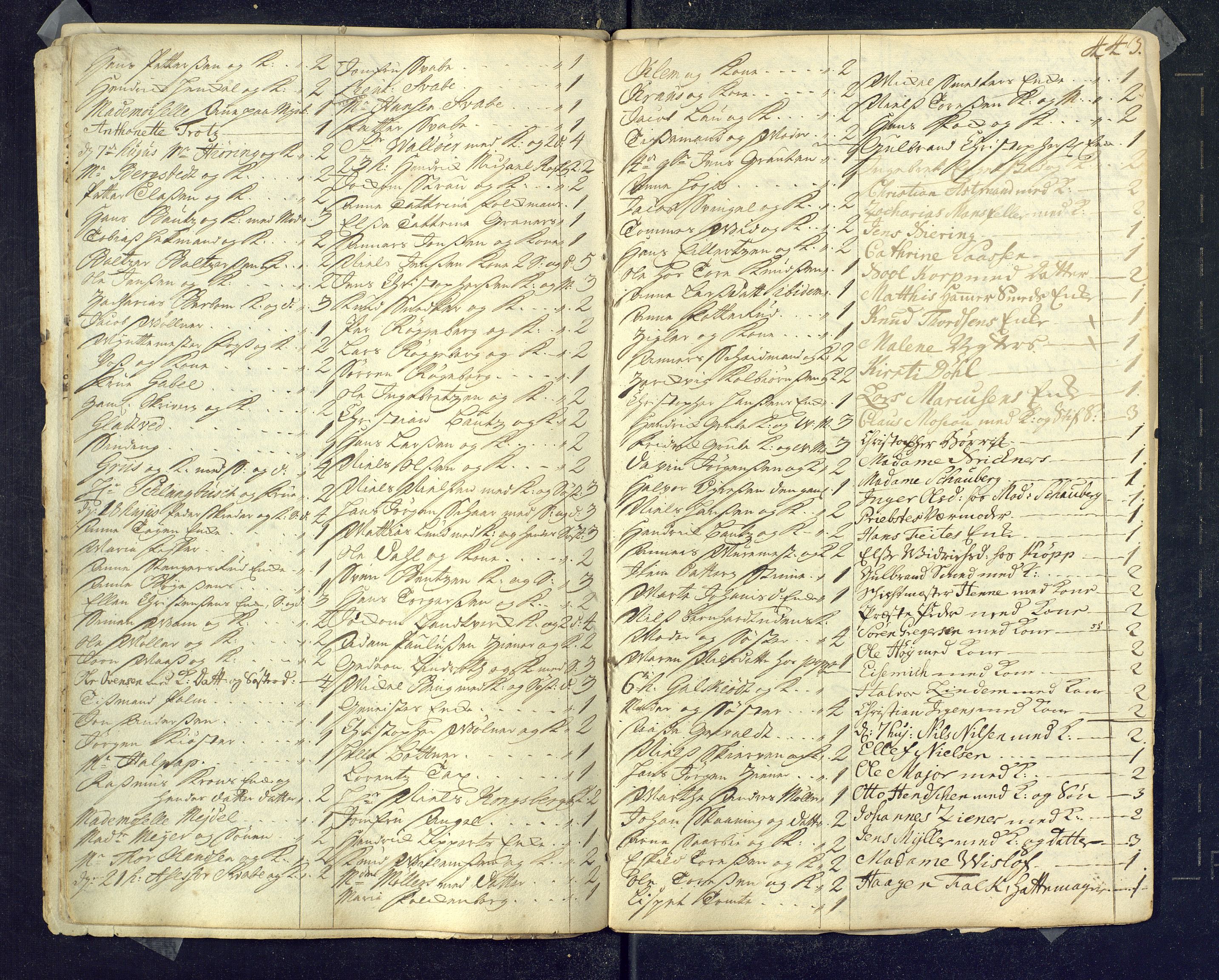 Kongsberg kirkebøker, SAKO/A-22/M/Ma/L0001: Kommunikantprotokoll nr. 1, 1731-1739, s. 443