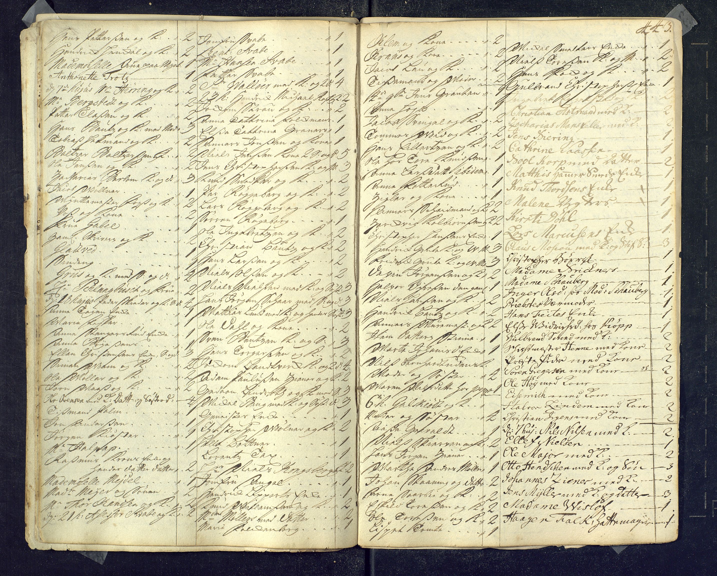 Kongsberg kirkebøker, AV/SAKO-A-22/M/Ma/L0001: Kommunikantprotokoll nr. 1, 1731-1739, s. 443