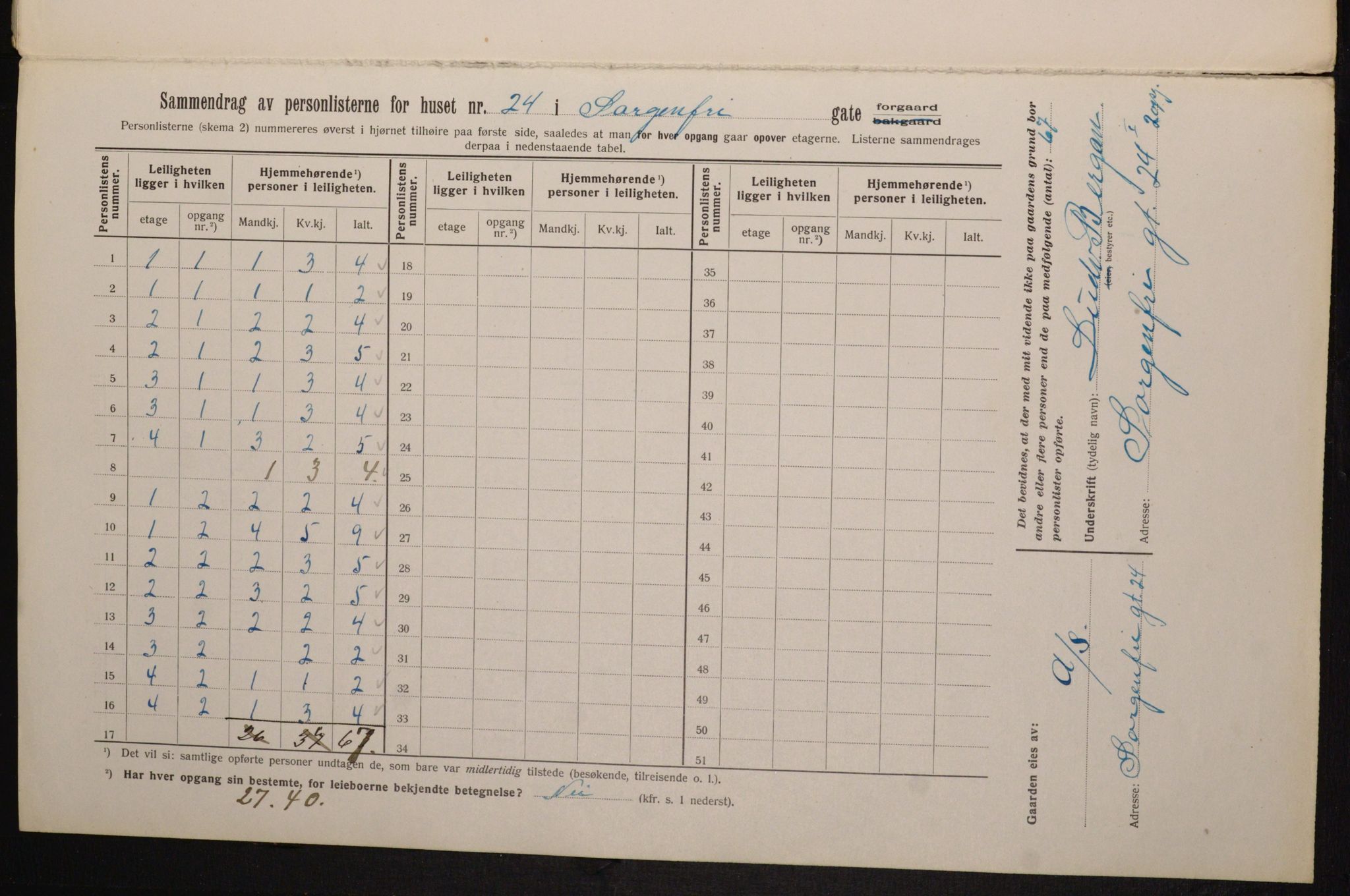 OBA, Kommunal folketelling 1.2.1913 for Kristiania, 1913, s. 99779