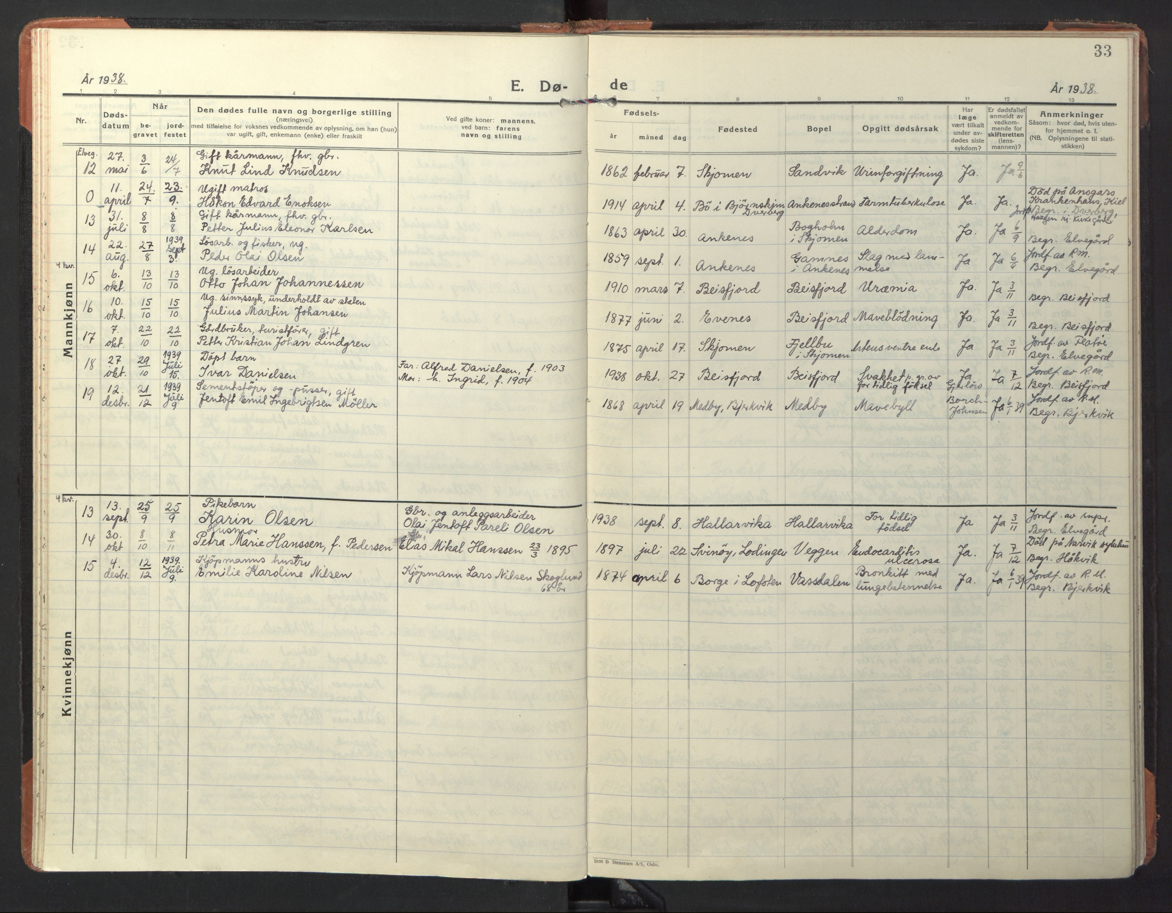 Ministerialprotokoller, klokkerbøker og fødselsregistre - Nordland, AV/SAT-A-1459/866/L0947: Ministerialbok nr. 866A10, 1926-1958, s. 33