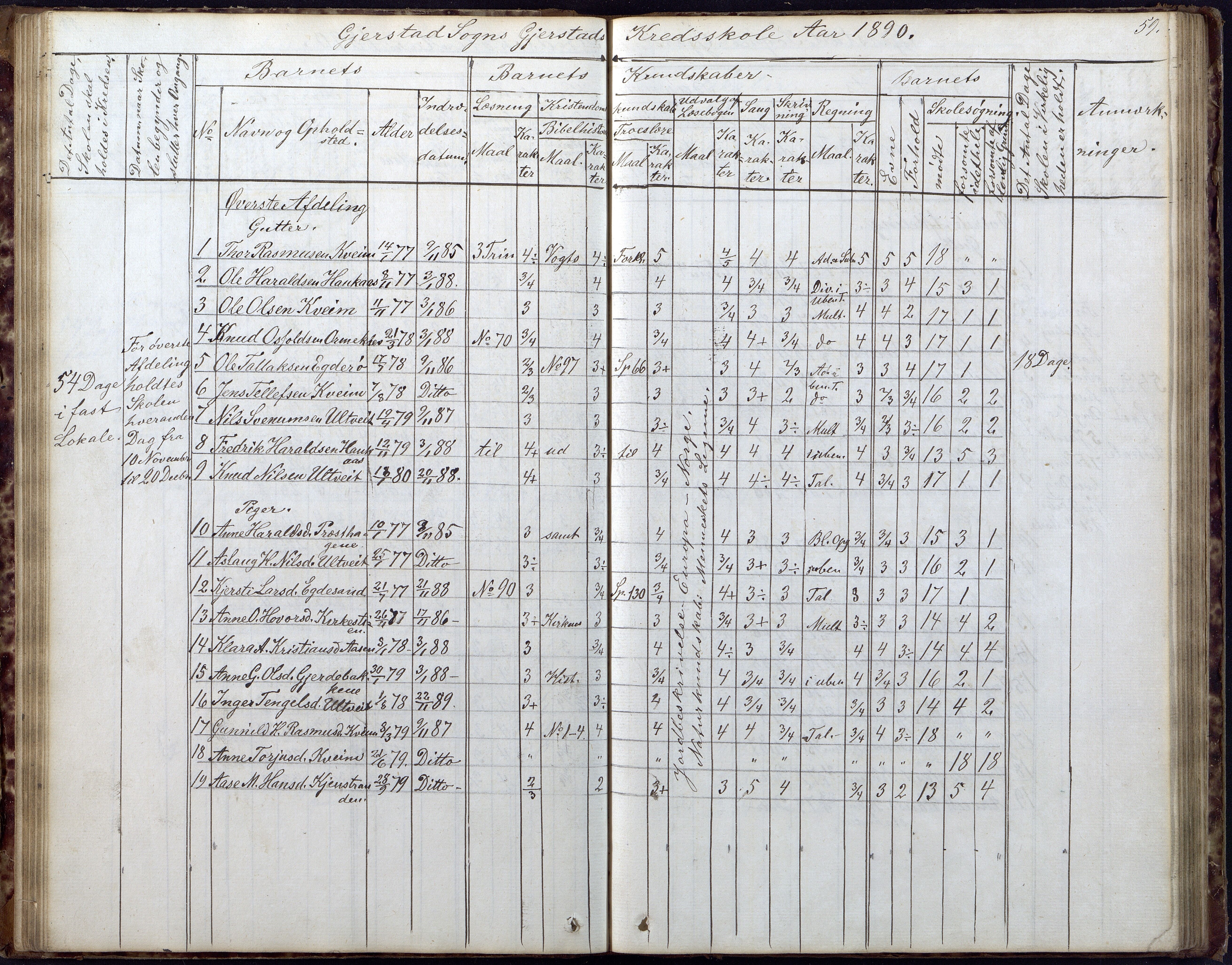 Gjerstad Kommune, Gjerstad Skole, AAKS/KA0911-550a/F02/L0005: Skoleprotokoll, 1863-1891, s. 59