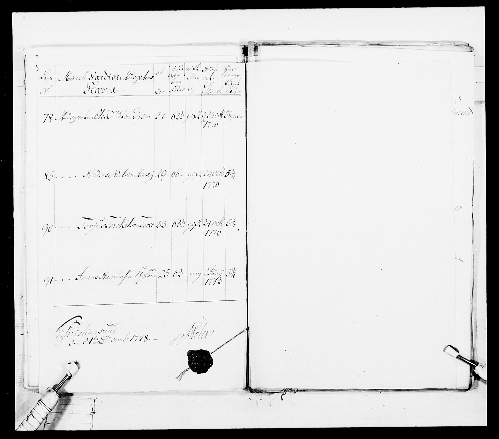 Generalitets- og kommissariatskollegiet, Det kongelige norske kommissariatskollegium, AV/RA-EA-5420/E/Eh/L0102: 1. Vesterlenske nasjonale infanteriregiment, 1778-1780, s. 37