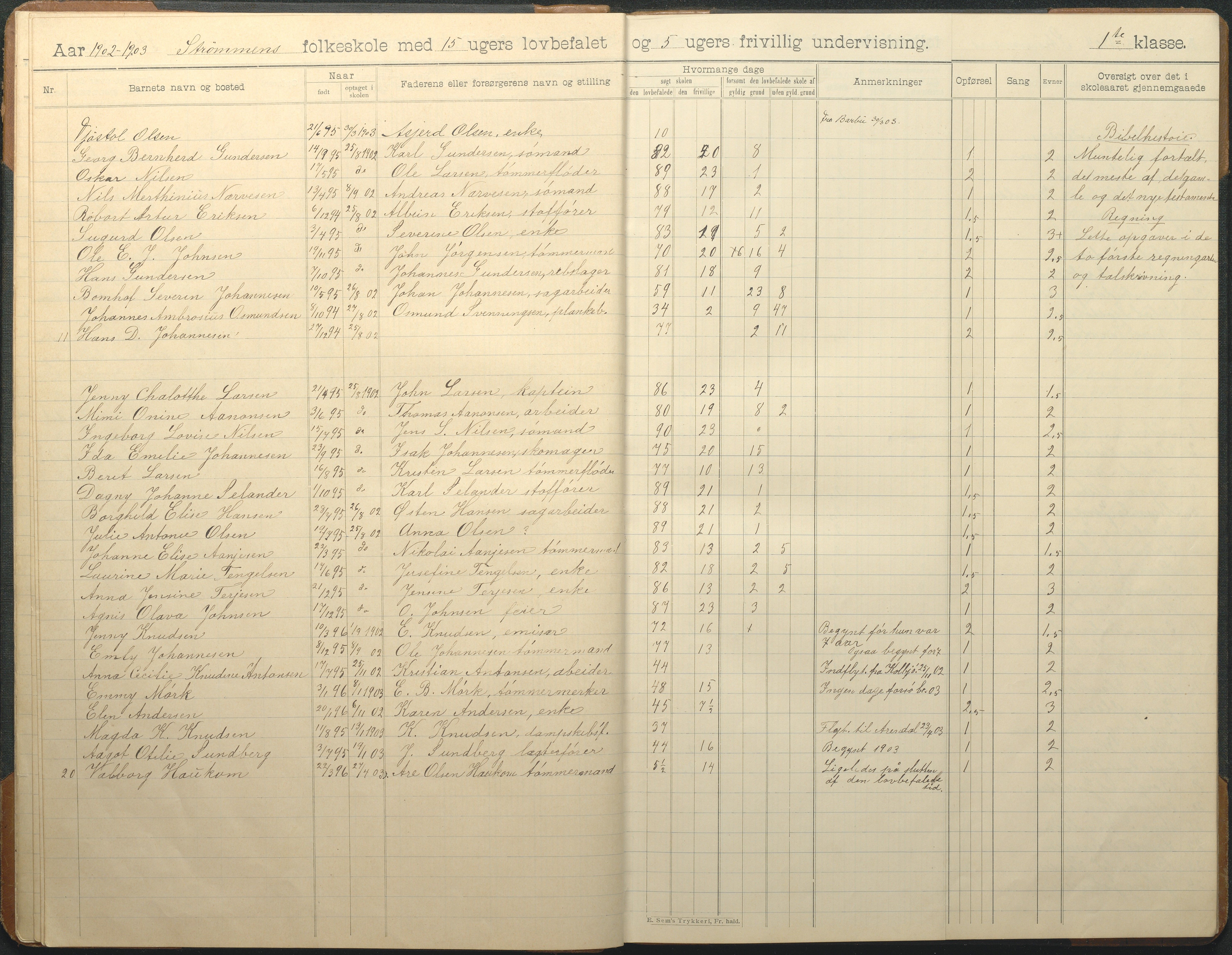 Øyestad kommune frem til 1979, AAKS/KA0920-PK/06/06G/L0010: Skoleprotokoll, 1902-1910