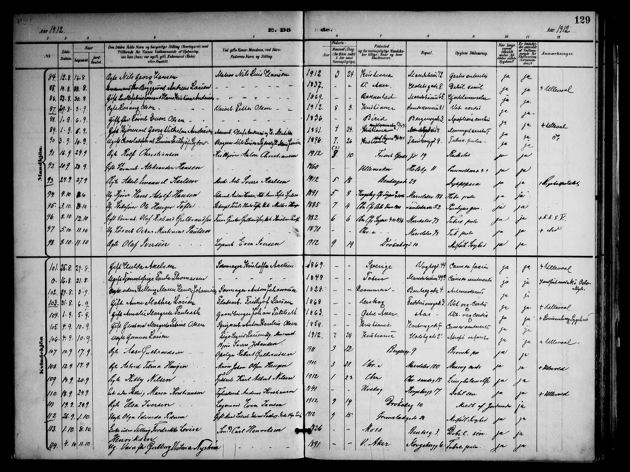 Sagene prestekontor Kirkebøker, AV/SAO-A-10796/F/L0006: Ministerialbok nr. 6, 1898-1923, s. 129