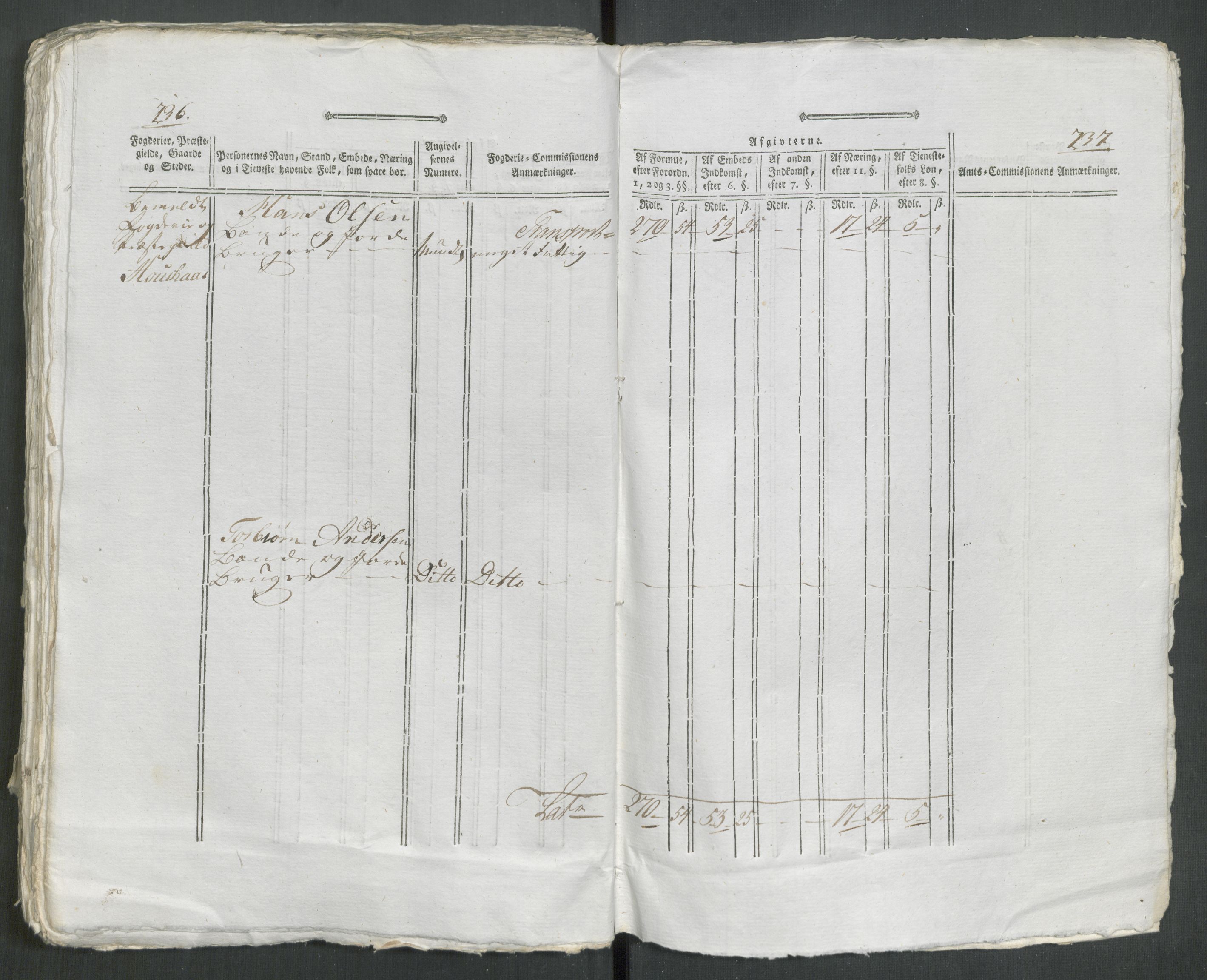 Rentekammeret inntil 1814, Reviderte regnskaper, Mindre regnskaper, AV/RA-EA-4068/Rf/Rfe/L0059: Ytre og Indre Sogn fogderi, Østerdalen fogderi, 1789, s. 121