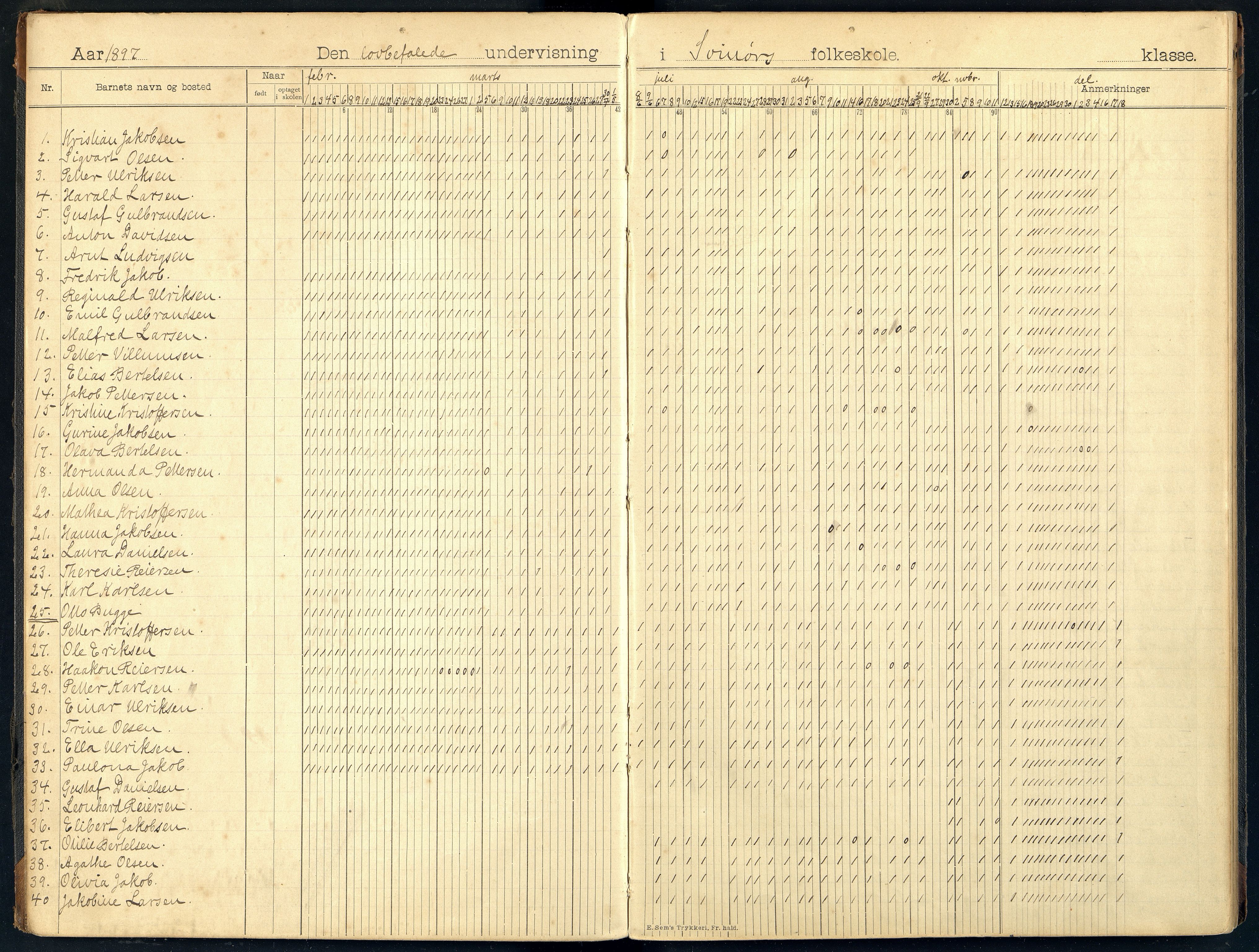 Spangereid kommune - Svinør, Lohne og Åvik Skole, ARKSOR/1030SP557/I/L0001: Dagbok, 1897-1912