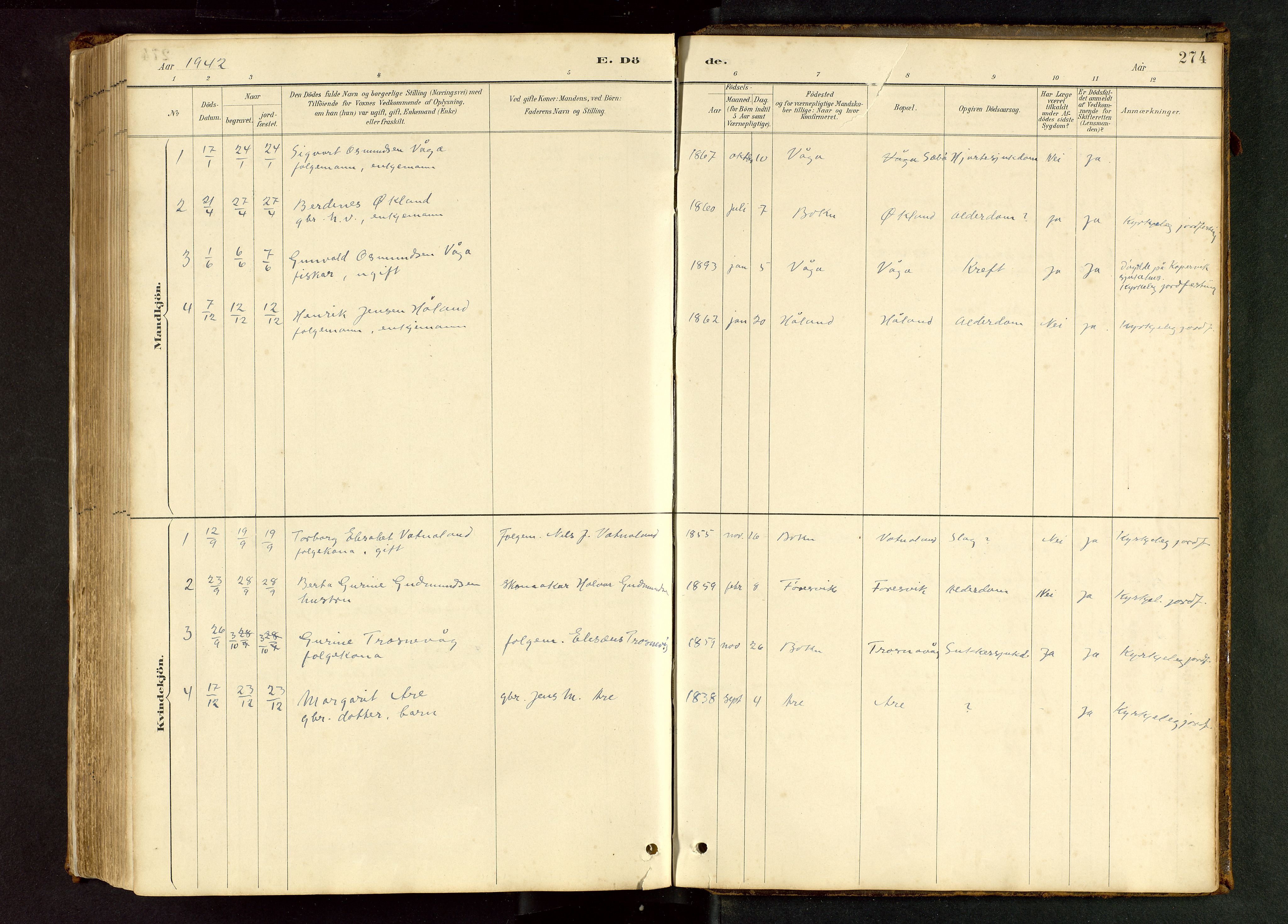 Tysvær sokneprestkontor, SAST/A -101864/H/Ha/Hab/L0005: Klokkerbok nr. B 5, 1887-1947, s. 274