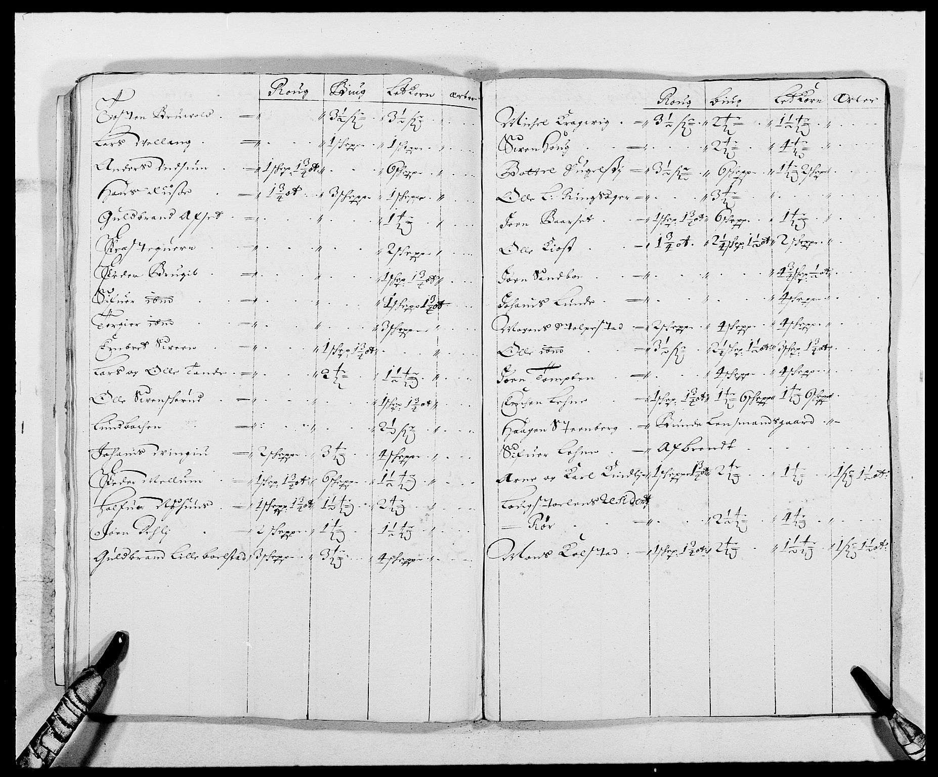Rentekammeret inntil 1814, Reviderte regnskaper, Fogderegnskap, AV/RA-EA-4092/R16/L1026: Fogderegnskap Hedmark, 1685, s. 26