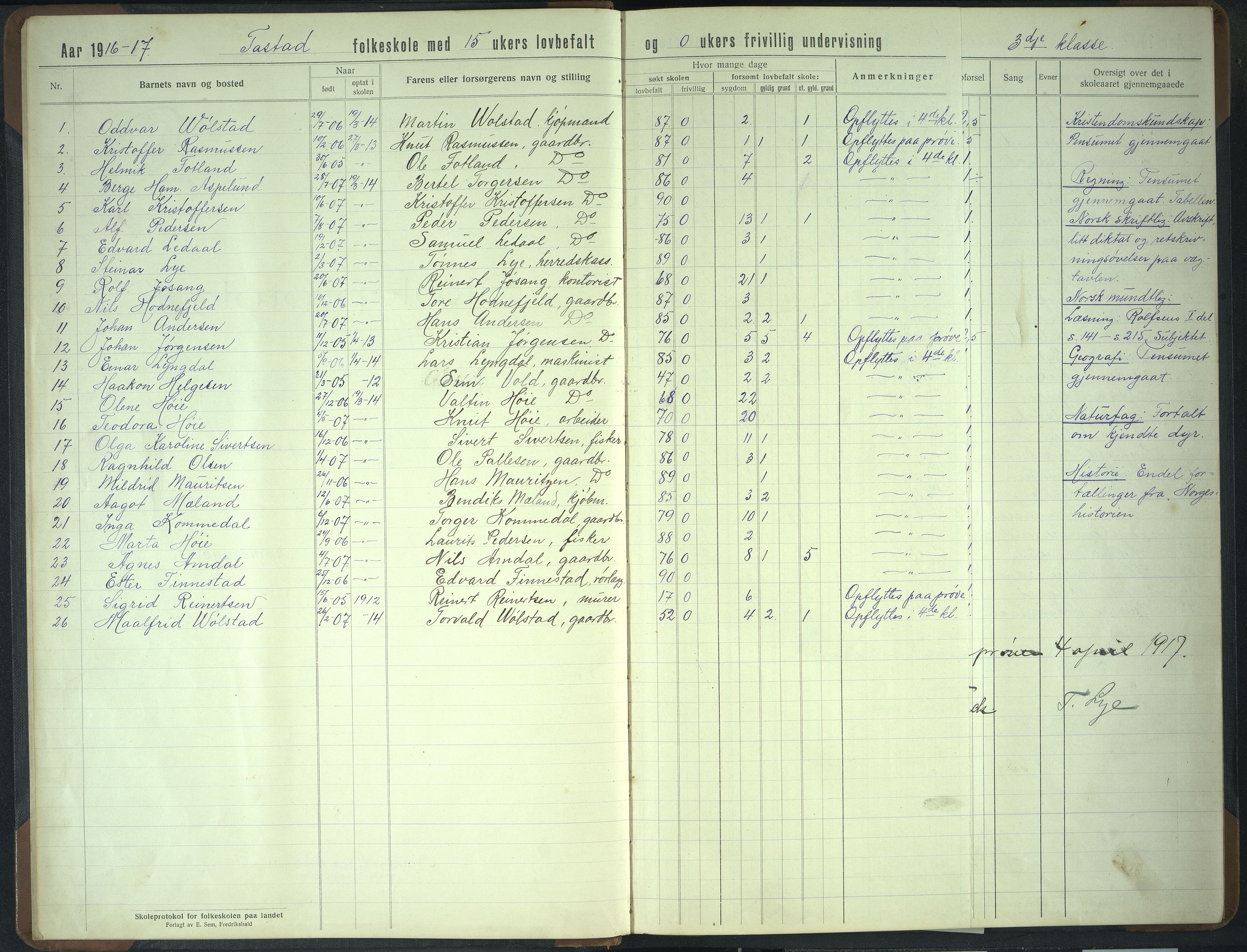 Hetland kommune. Tasta skole, BYST/A-0146/G/Gb/L0005: Skoleprotokoll, 1916-1945