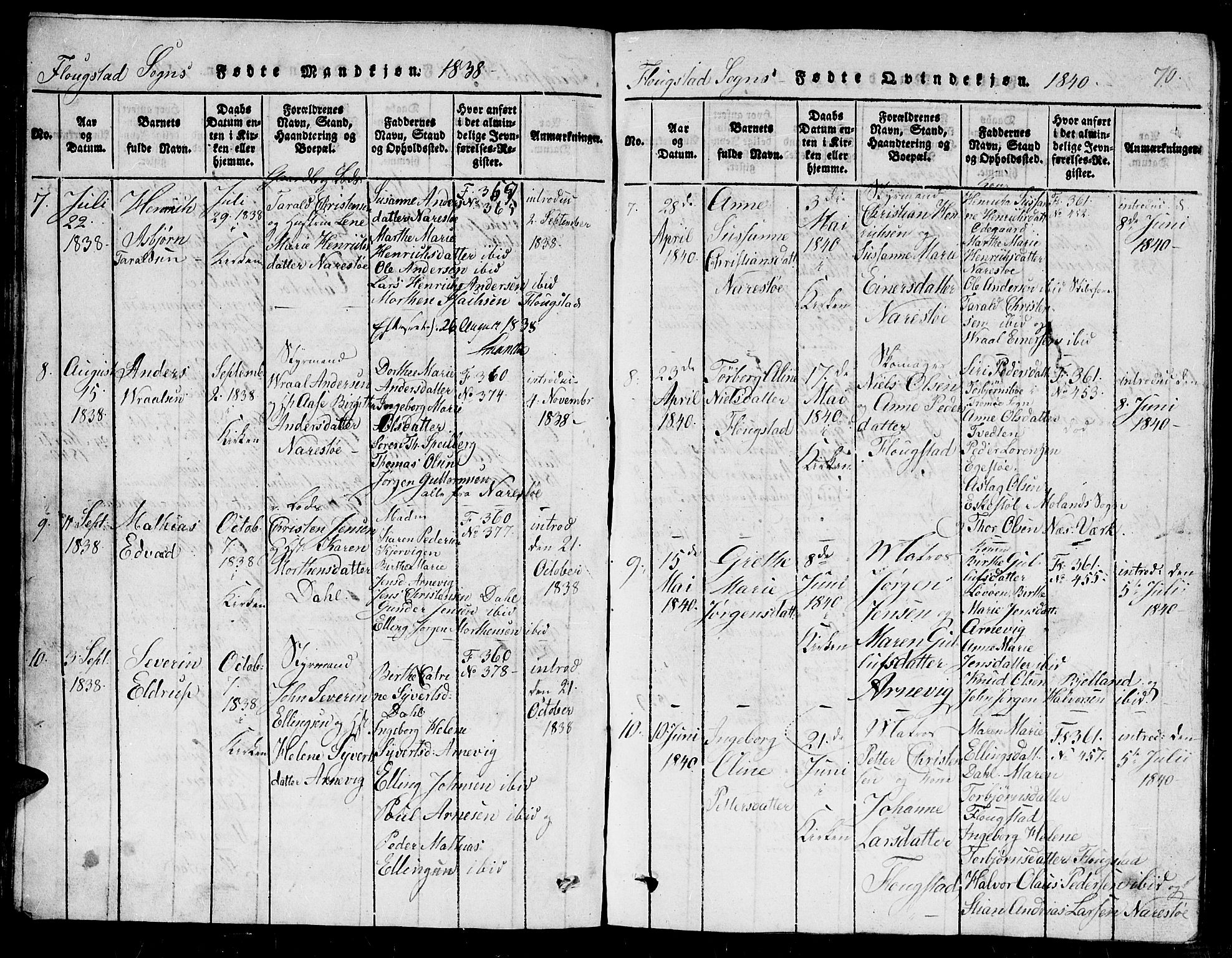 Dypvåg sokneprestkontor, AV/SAK-1111-0007/F/Fb/Fbb/L0001: Klokkerbok nr. B 1, 1816-1850, s. 70