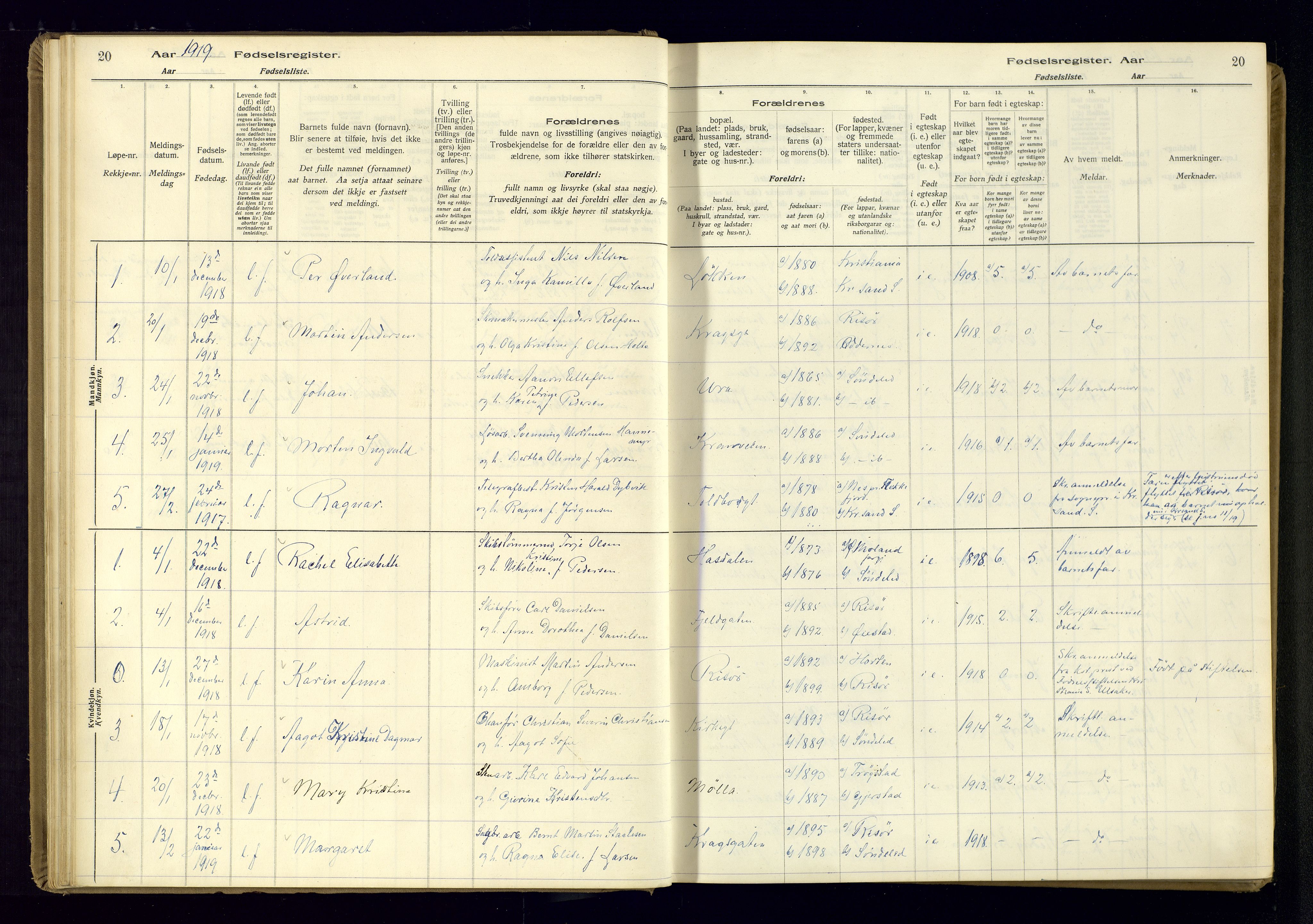 Risør sokneprestkontor, AV/SAK-1111-0035/J/Ja/L0001: Fødselsregister nr. A-VI-13, 1916-1947, s. 20