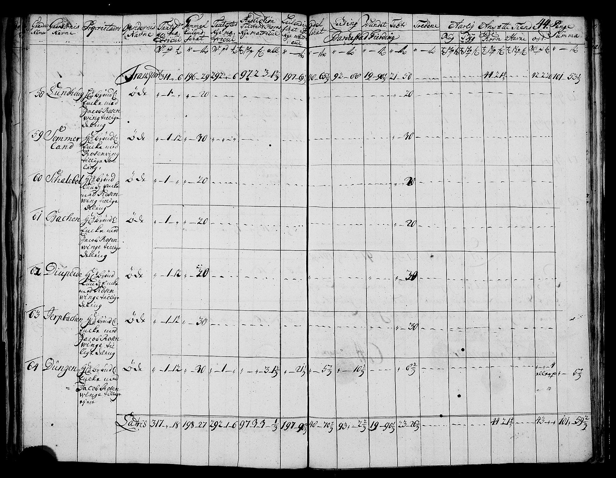 Rentekammeret inntil 1814, Realistisk ordnet avdeling, RA/EA-4070/N/Nb/Nbf/L0177: Vesterålen og Andenes matrikkelprotokoll, 1723, s. 47