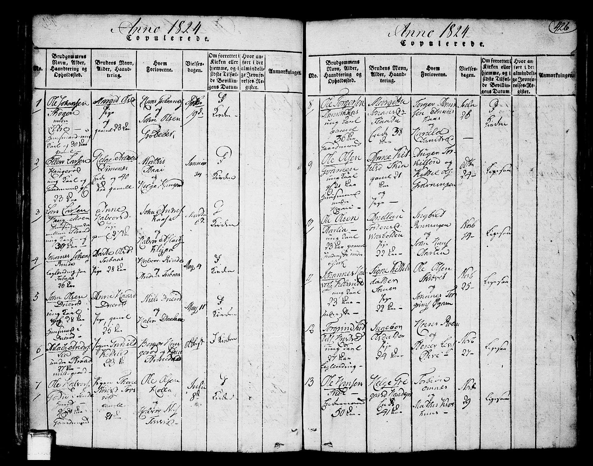 Heddal kirkebøker, SAKO/A-268/F/Fa/L0005: Ministerialbok nr. I 5, 1814-1837, s. 425-426