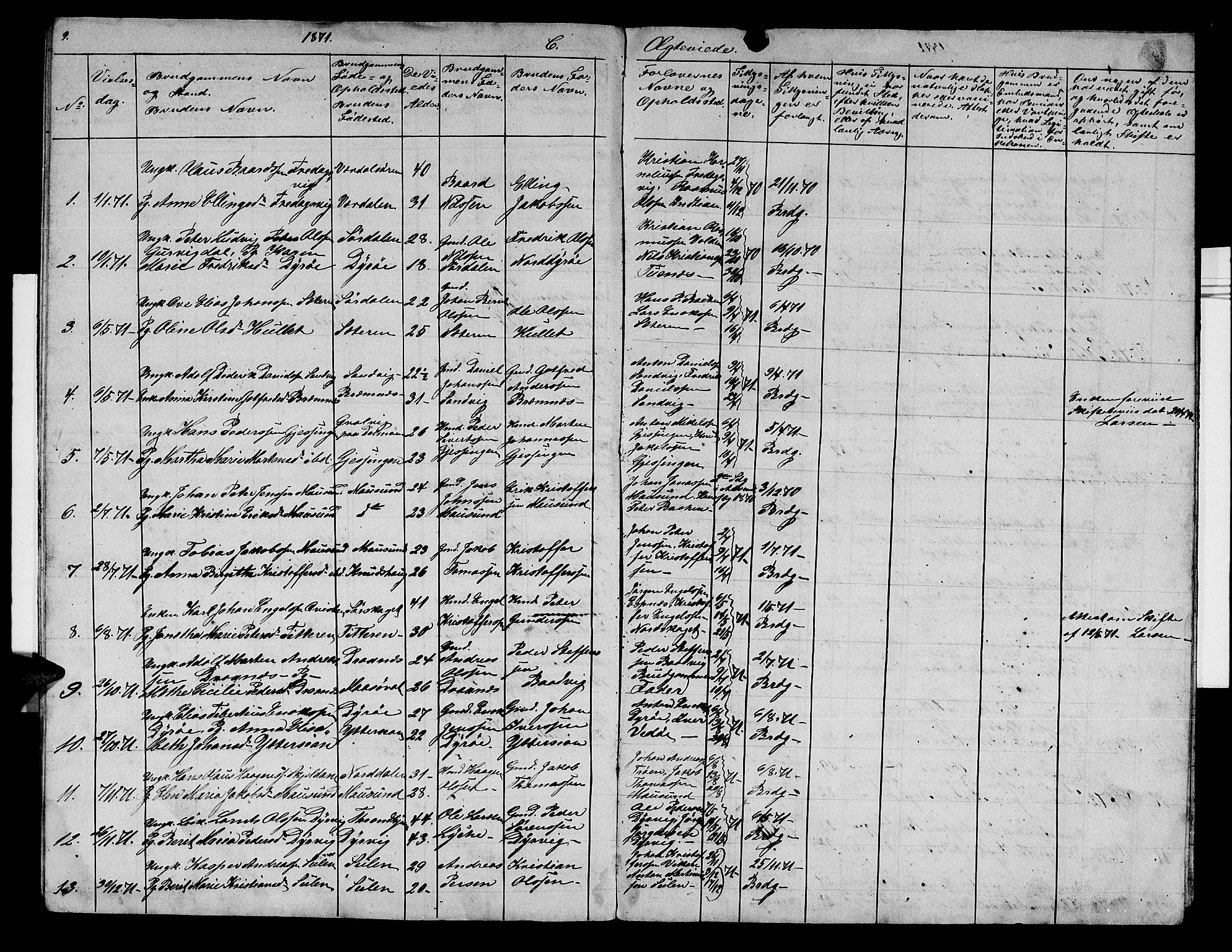 Ministerialprotokoller, klokkerbøker og fødselsregistre - Sør-Trøndelag, AV/SAT-A-1456/640/L0584: Klokkerbok nr. 640C02, 1866-1877, s. 9
