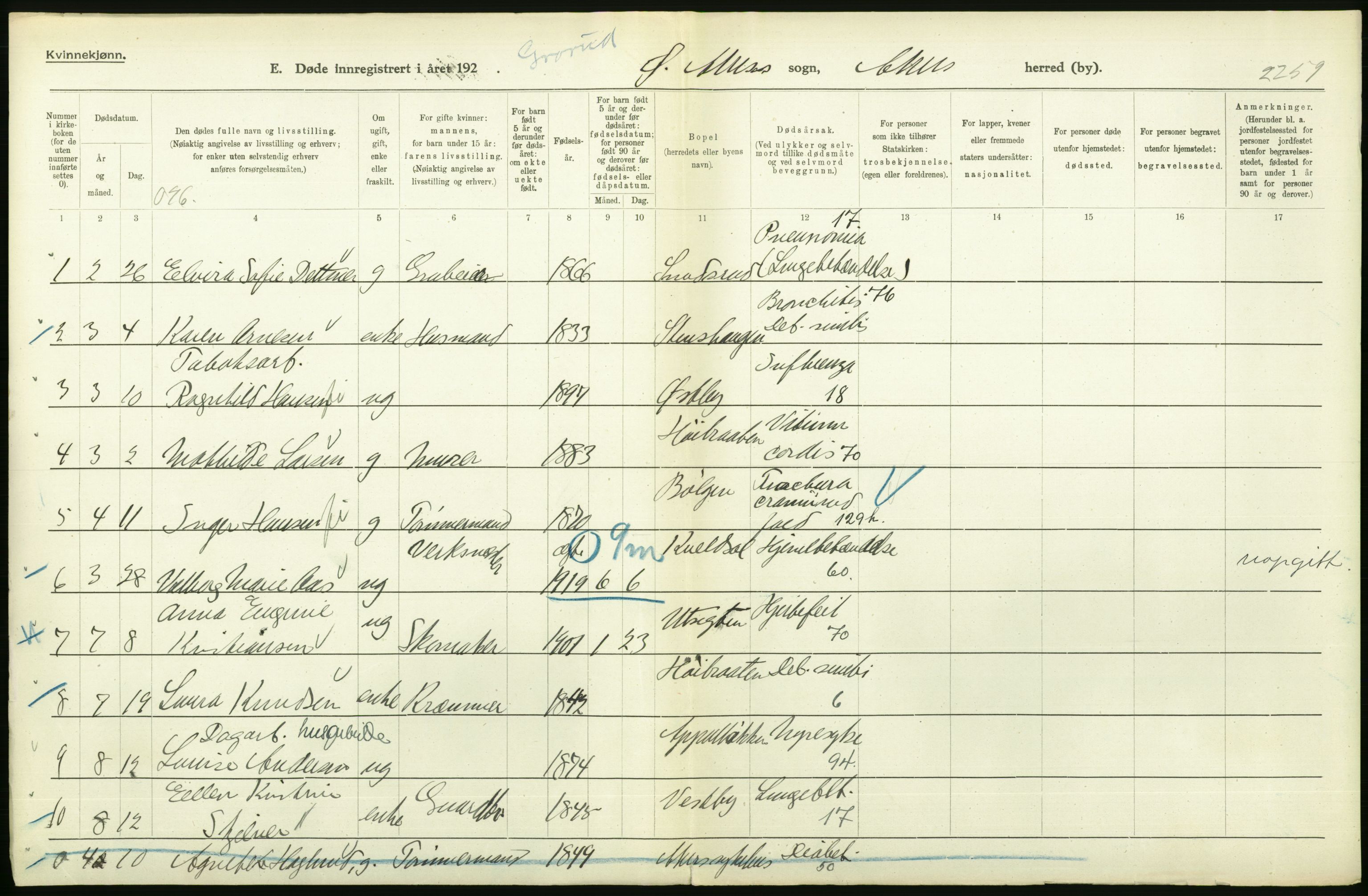 Statistisk sentralbyrå, Sosiodemografiske emner, Befolkning, AV/RA-S-2228/D/Df/Dfb/Dfbj/L0007: Akershus fylke: Døde. Bygder og byer., 1920, s. 340