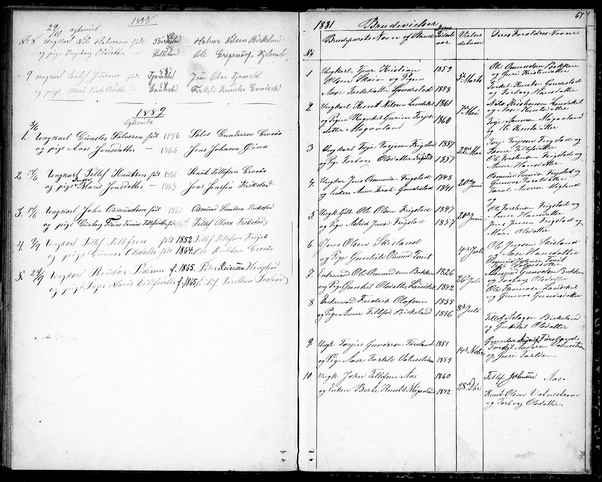 Evje sokneprestkontor, AV/SAK-1111-0008/F/Fb/Fbc/L0003: Klokkerbok nr. B 3, 1876-1889, s. 67