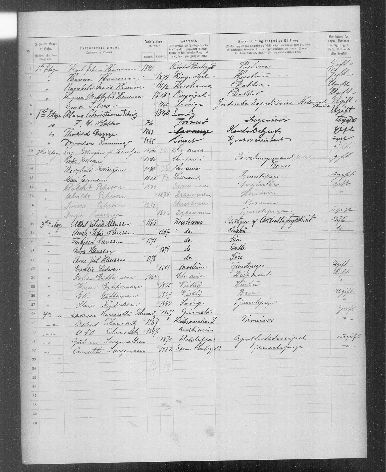 OBA, Kommunal folketelling 31.12.1899 for Kristiania kjøpstad, 1899, s. 3705