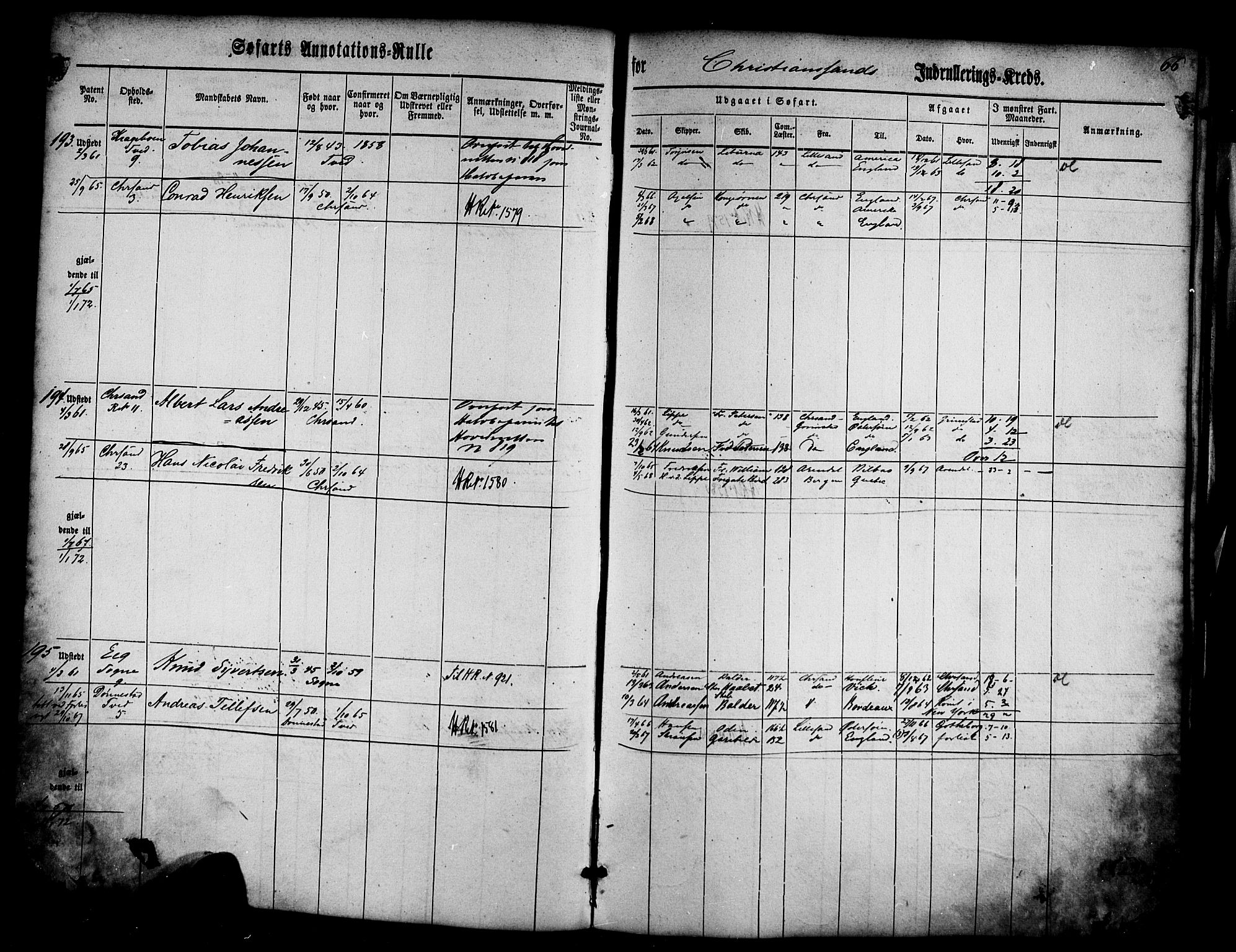 Kristiansand mønstringskrets, AV/SAK-2031-0015/F/Fa/L0012: Annotasjonsrulle nr 1-507b med register, X-5, 1860-1908, s. 86