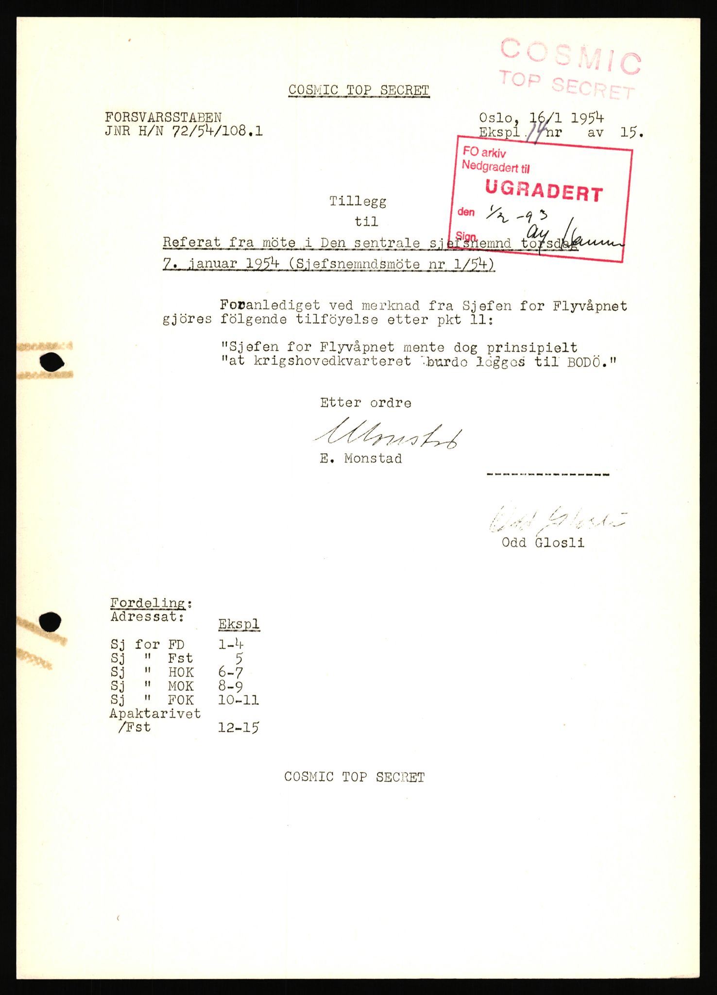 Forsvaret, Den sentrale sjefsnemnd, AV/RA-RAFA-6733, 1953-1956, s. 173