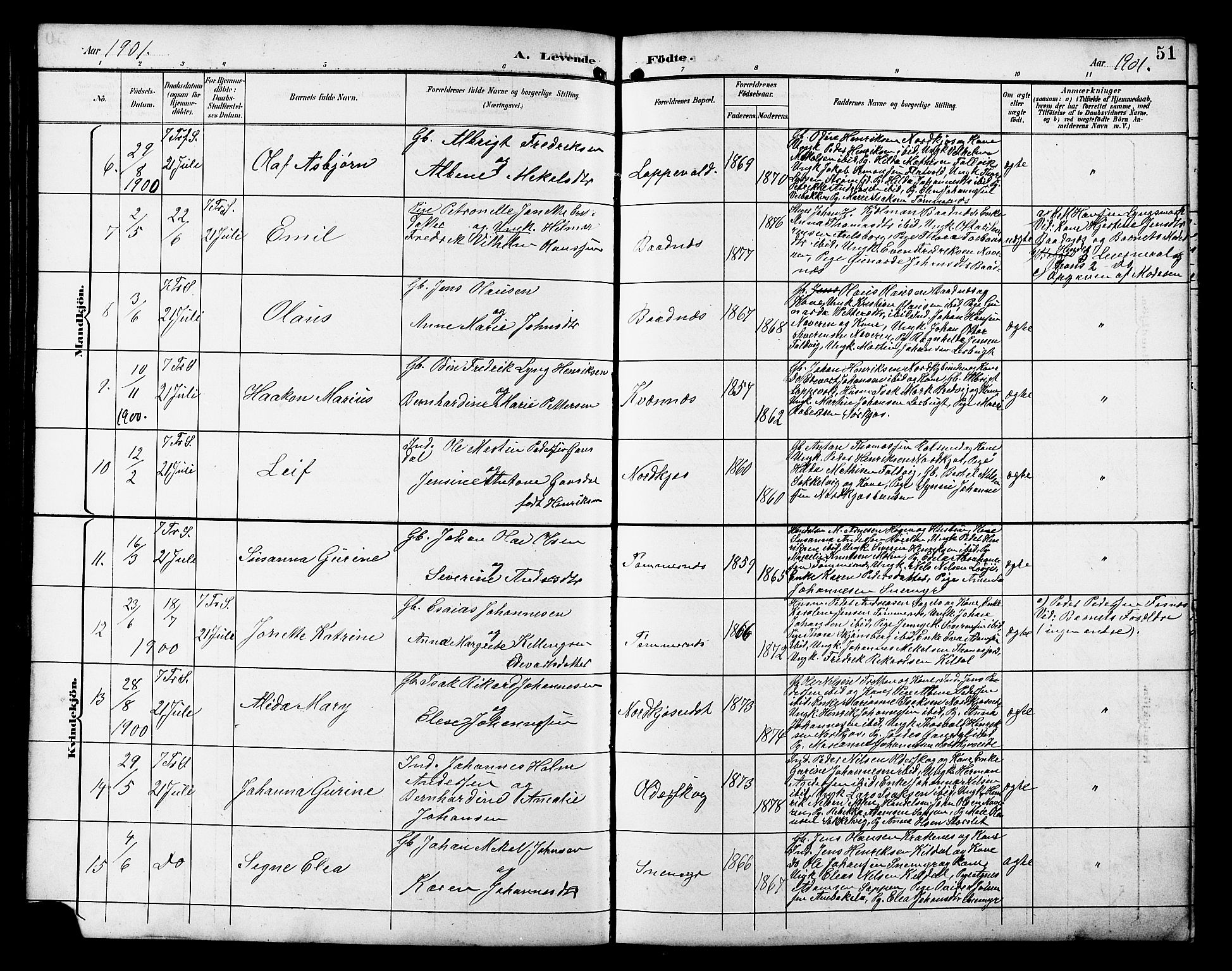 Skjervøy sokneprestkontor, AV/SATØ-S-1300/H/Ha/Hab/L0021klokker: Klokkerbok nr. 21, 1893-1910, s. 51