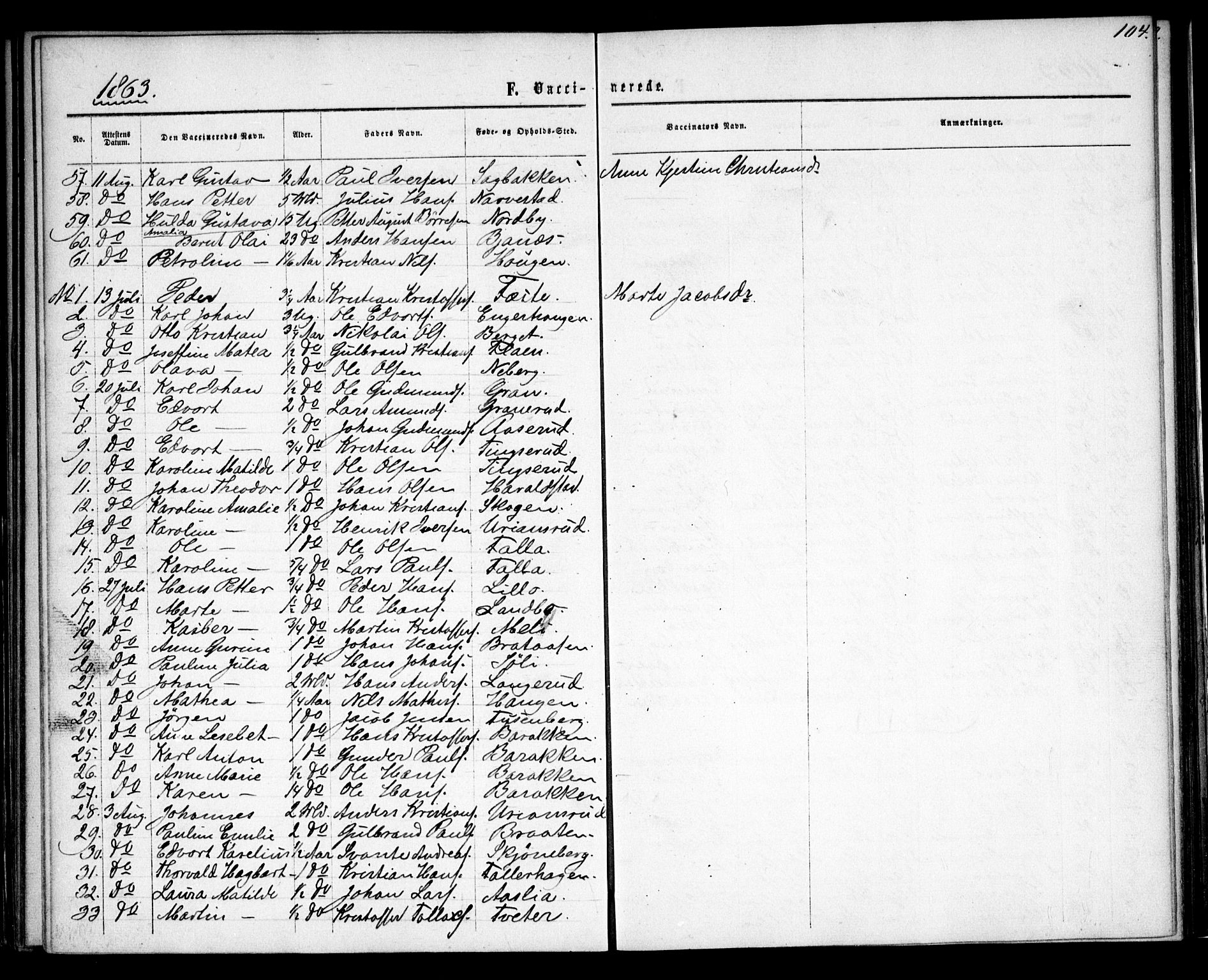 Fet prestekontor Kirkebøker, AV/SAO-A-10370a/F/Fa/L0012: Ministerialbok nr. I 12, 1860-1866, s. 104