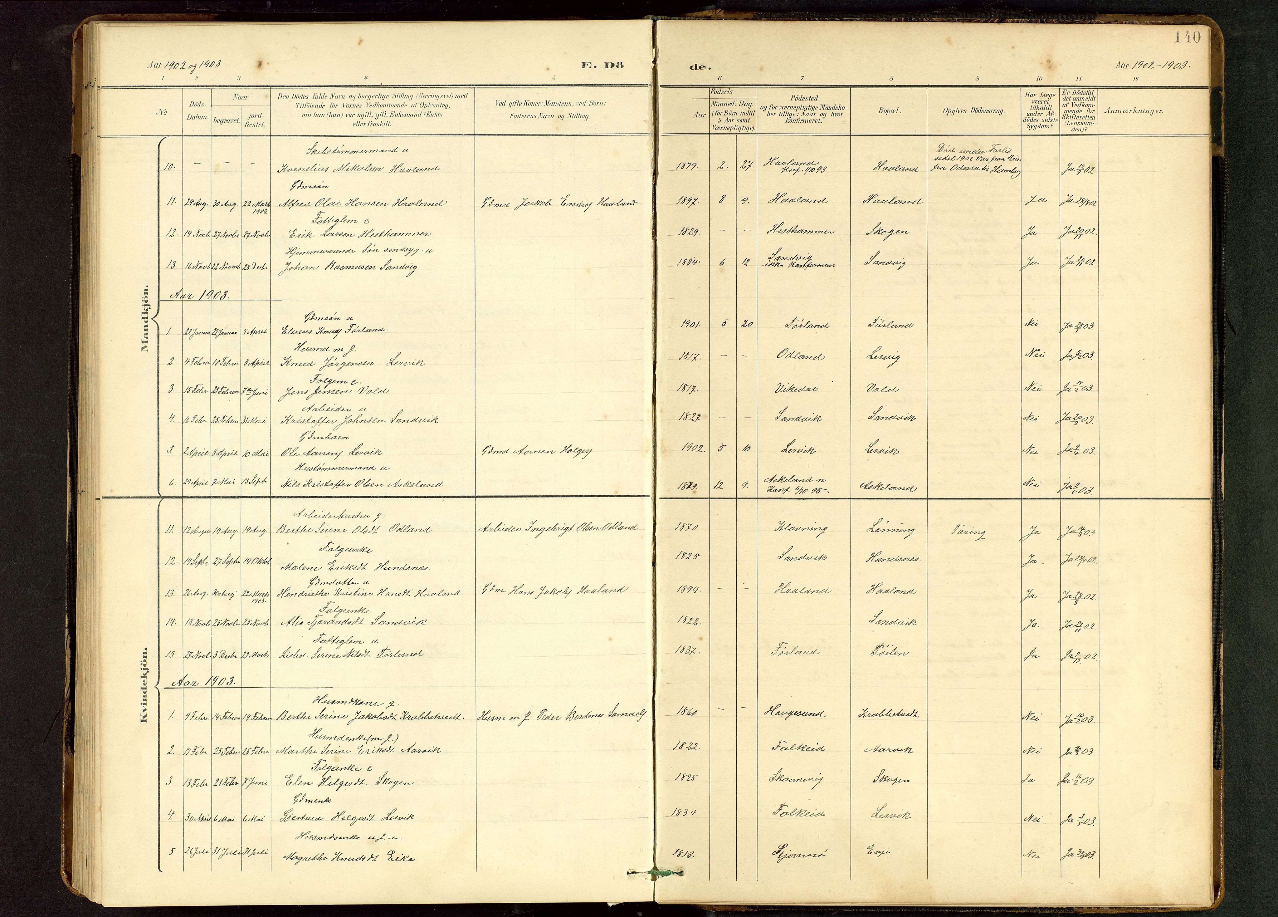 Tysvær sokneprestkontor, AV/SAST-A -101864/H/Ha/Hab/L0010: Klokkerbok nr. B 10, 1897-1912, s. 140