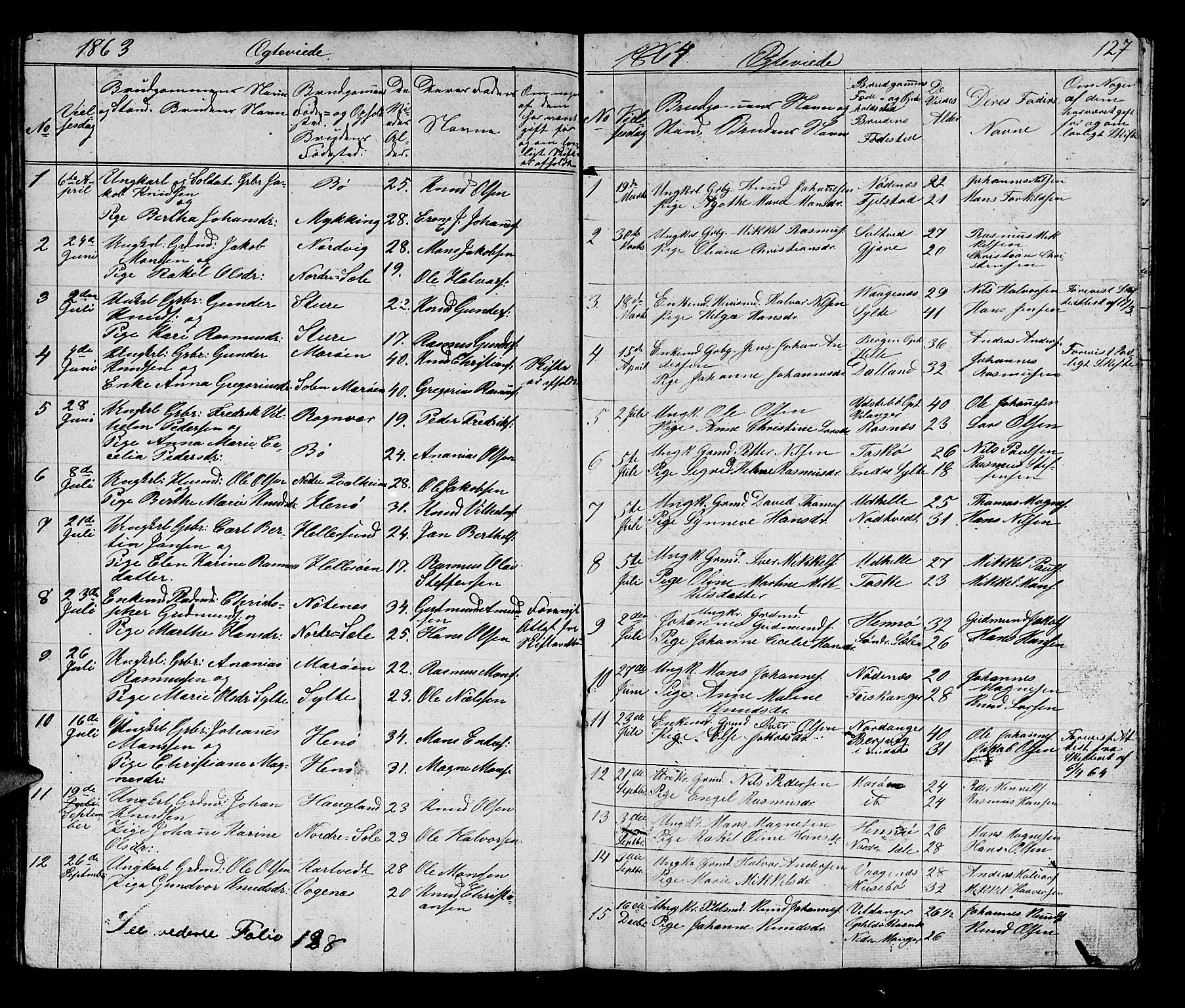 Manger sokneprestembete, AV/SAB-A-76801/H/Hab: Klokkerbok nr. B 1, 1856-1881, s. 127