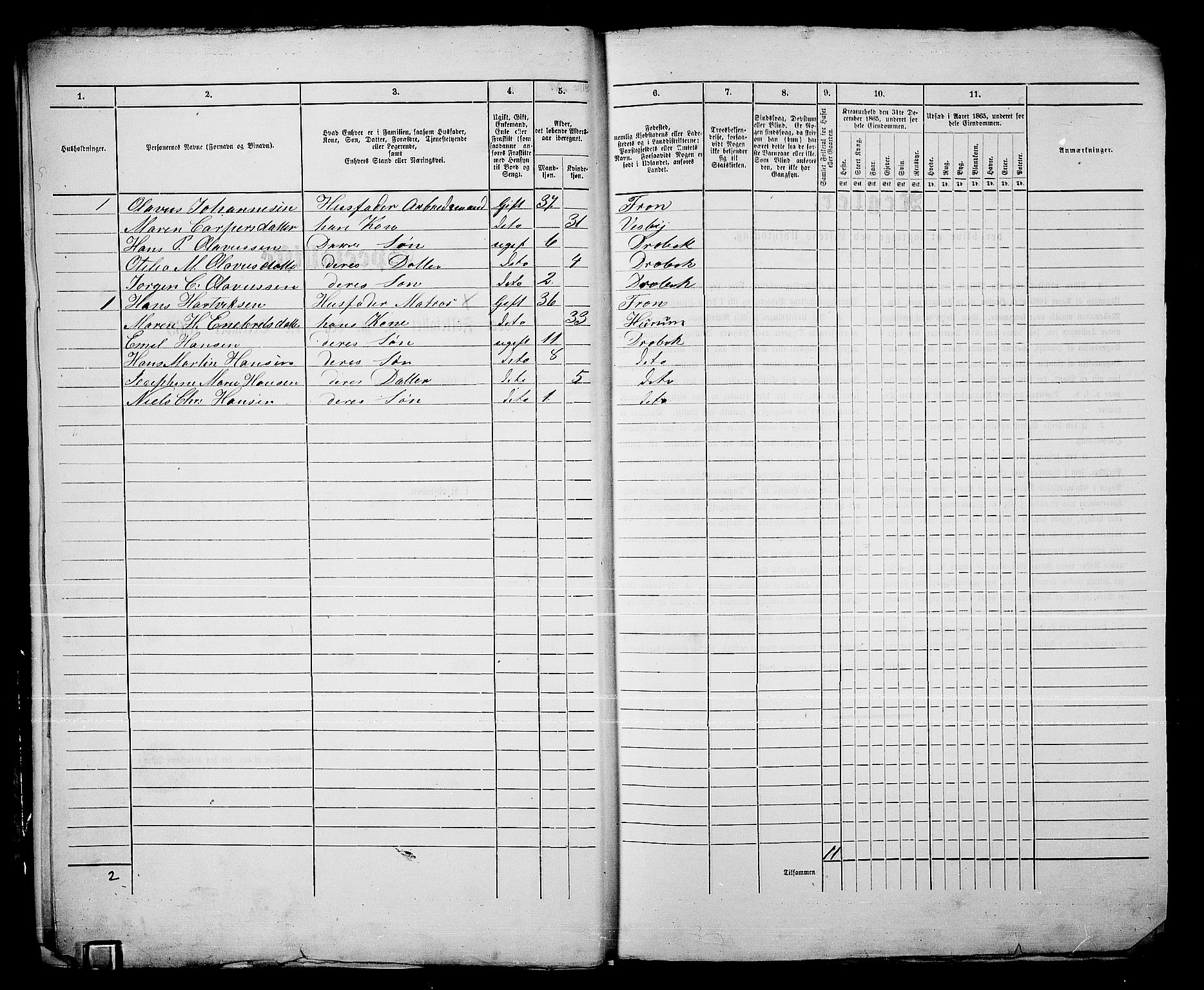 RA, Folketelling 1865 for 0203B Drøbak prestegjeld, Drøbak kjøpstad, 1865, s. 12