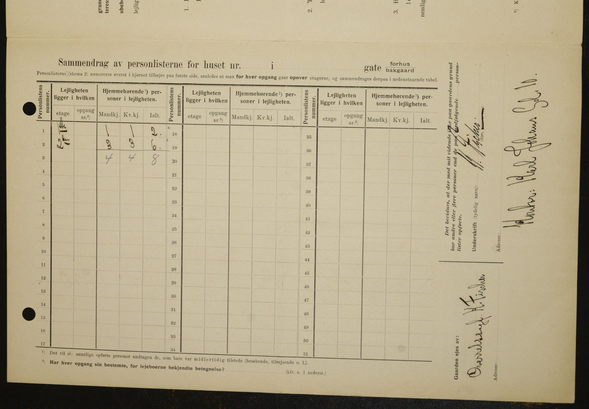 OBA, Kommunal folketelling 1.2.1909 for Kristiania kjøpstad, 1909, s. 117993