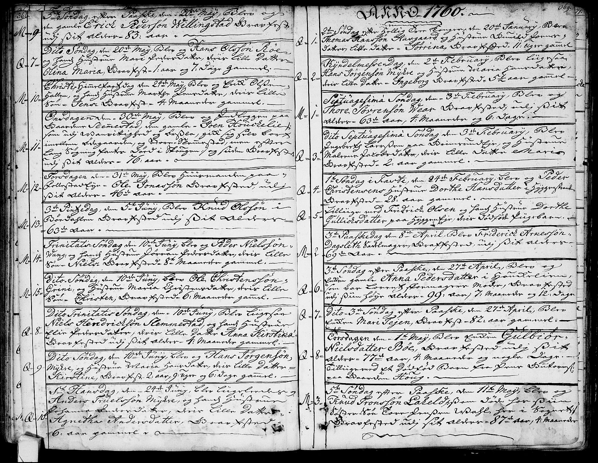 Røyken kirkebøker, SAKO/A-241/G/Ga/L0001: Klokkerbok nr. 1, 1740-1768, s. 366-367