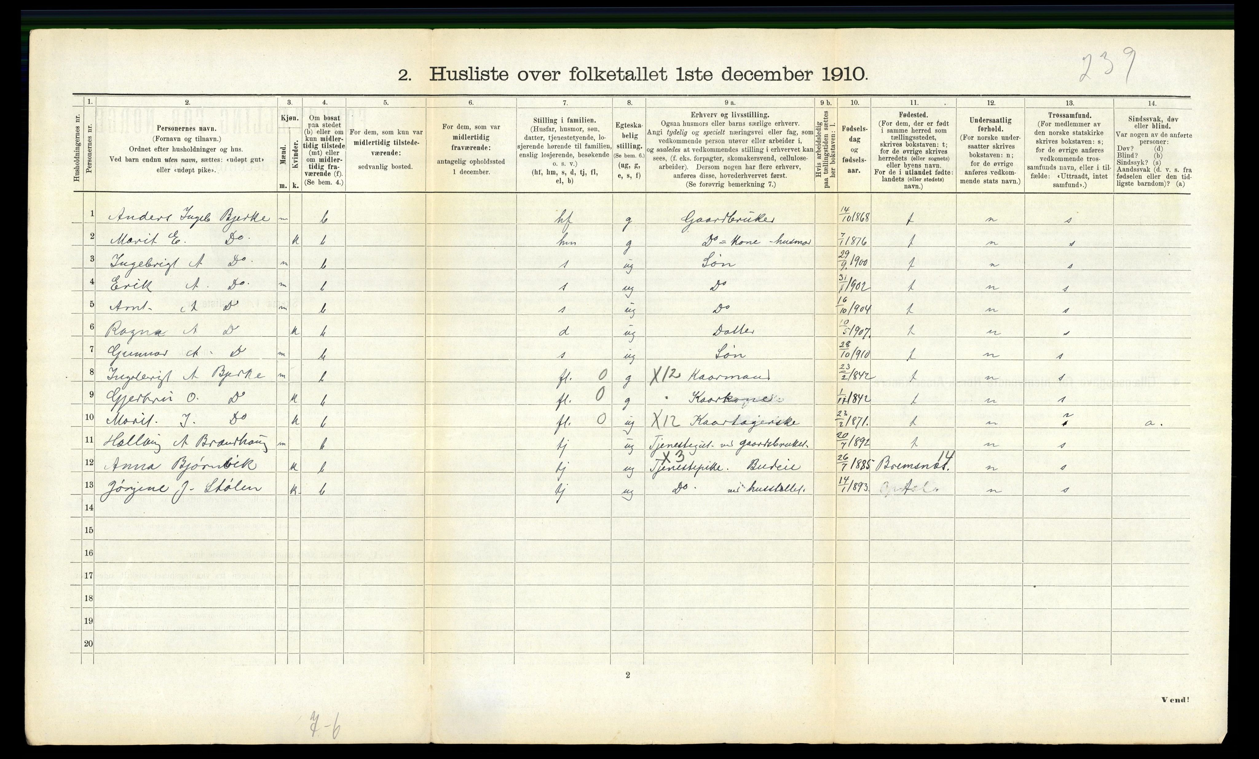 RA, Folketelling 1910 for 1634 Oppdal herred, 1910, s. 1360