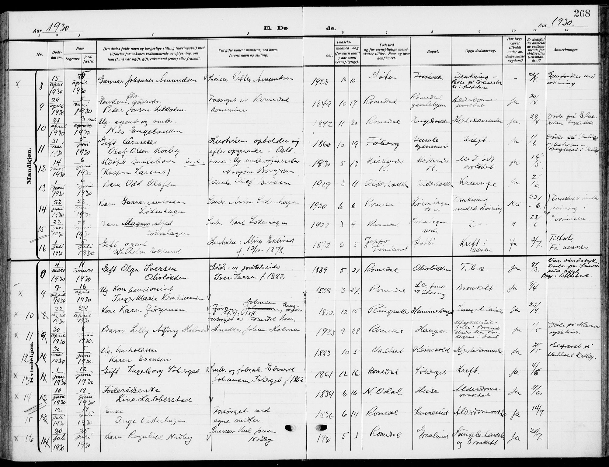 Romedal prestekontor, AV/SAH-PREST-004/K/L0012: Ministerialbok nr. 12, 1913-1935, s. 268