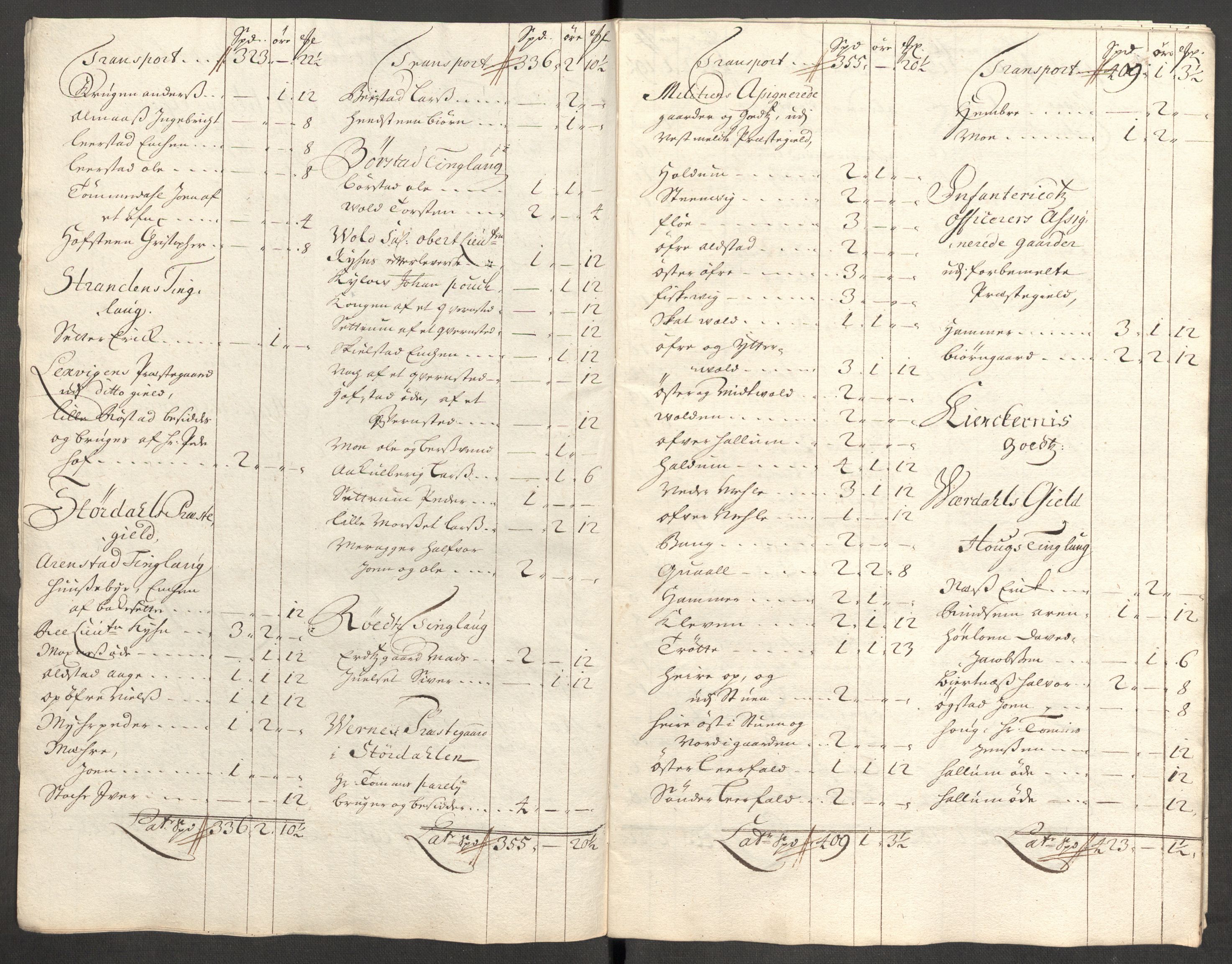 Rentekammeret inntil 1814, Reviderte regnskaper, Fogderegnskap, RA/EA-4092/R62/L4193: Fogderegnskap Stjørdal og Verdal, 1701-1702, s. 445