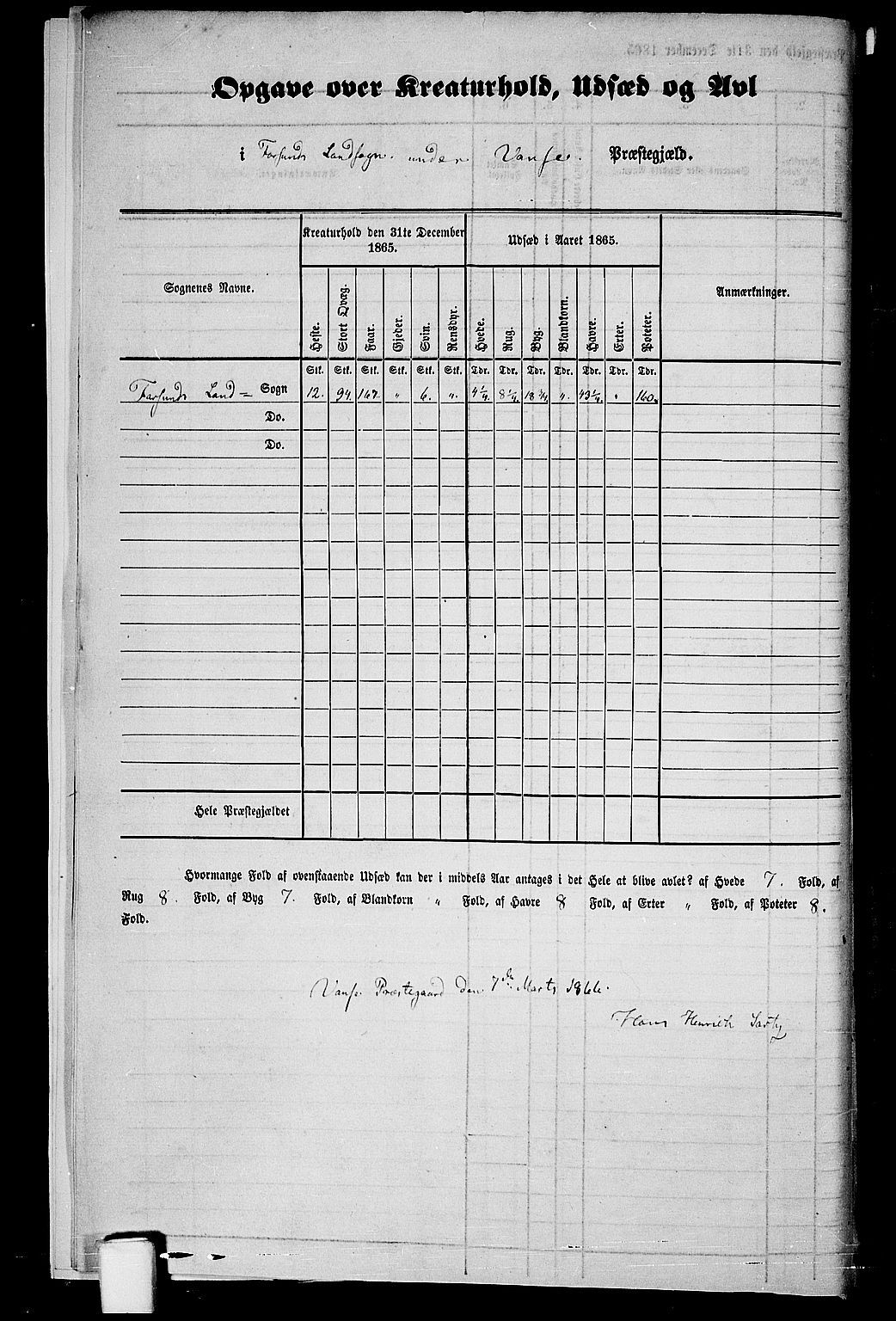 RA, Folketelling 1865 for 1041L Vanse prestegjeld, Vanse sokn og Farsund landsokn, 1865, s. 7