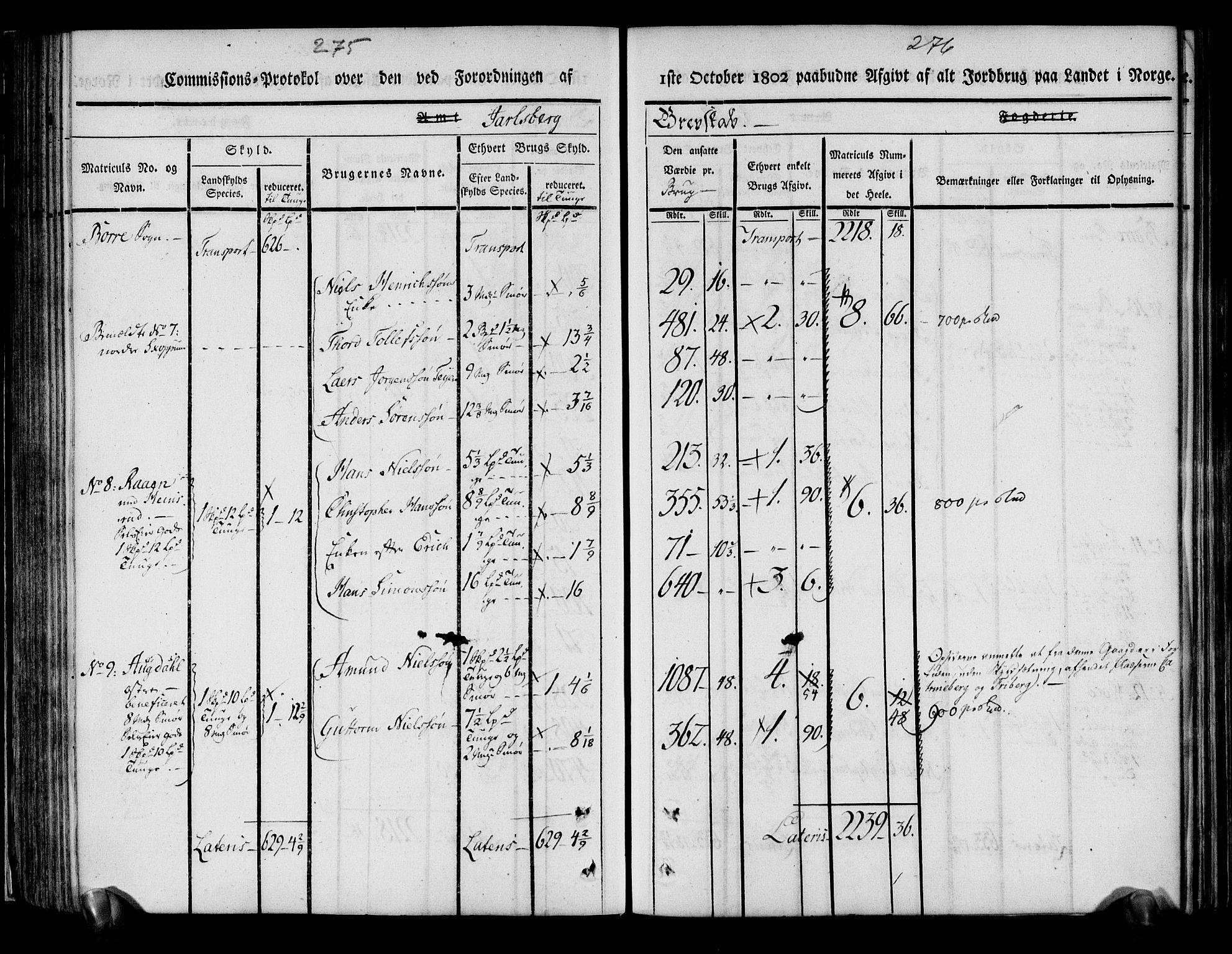 Rentekammeret inntil 1814, Realistisk ordnet avdeling, AV/RA-EA-4070/N/Ne/Nea/L0175: Jarlsberg grevskap. Kommisjonsprotokoll for grevskapets søndre distrikt - Ramnes, Sem, Stokke, Borre, Andebu og Nøtterøy prestegjeld, 1803, s. 139