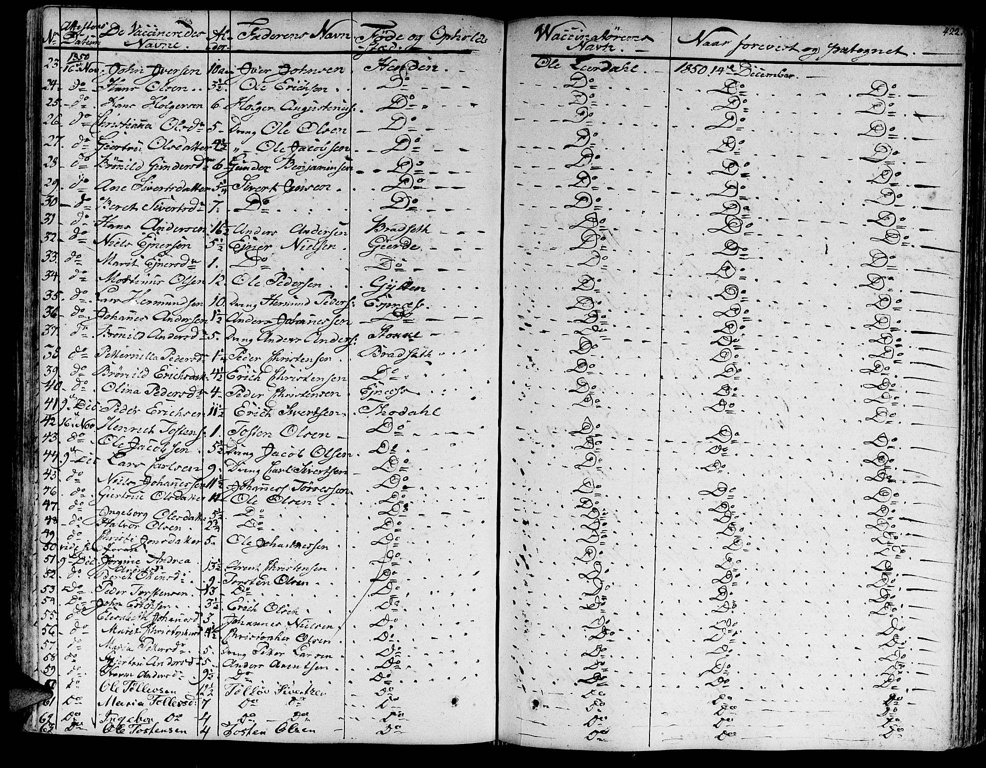 Ministerialprotokoller, klokkerbøker og fødselsregistre - Møre og Romsdal, SAT/A-1454/578/L0904: Ministerialbok nr. 578A03, 1836-1858, s. 422