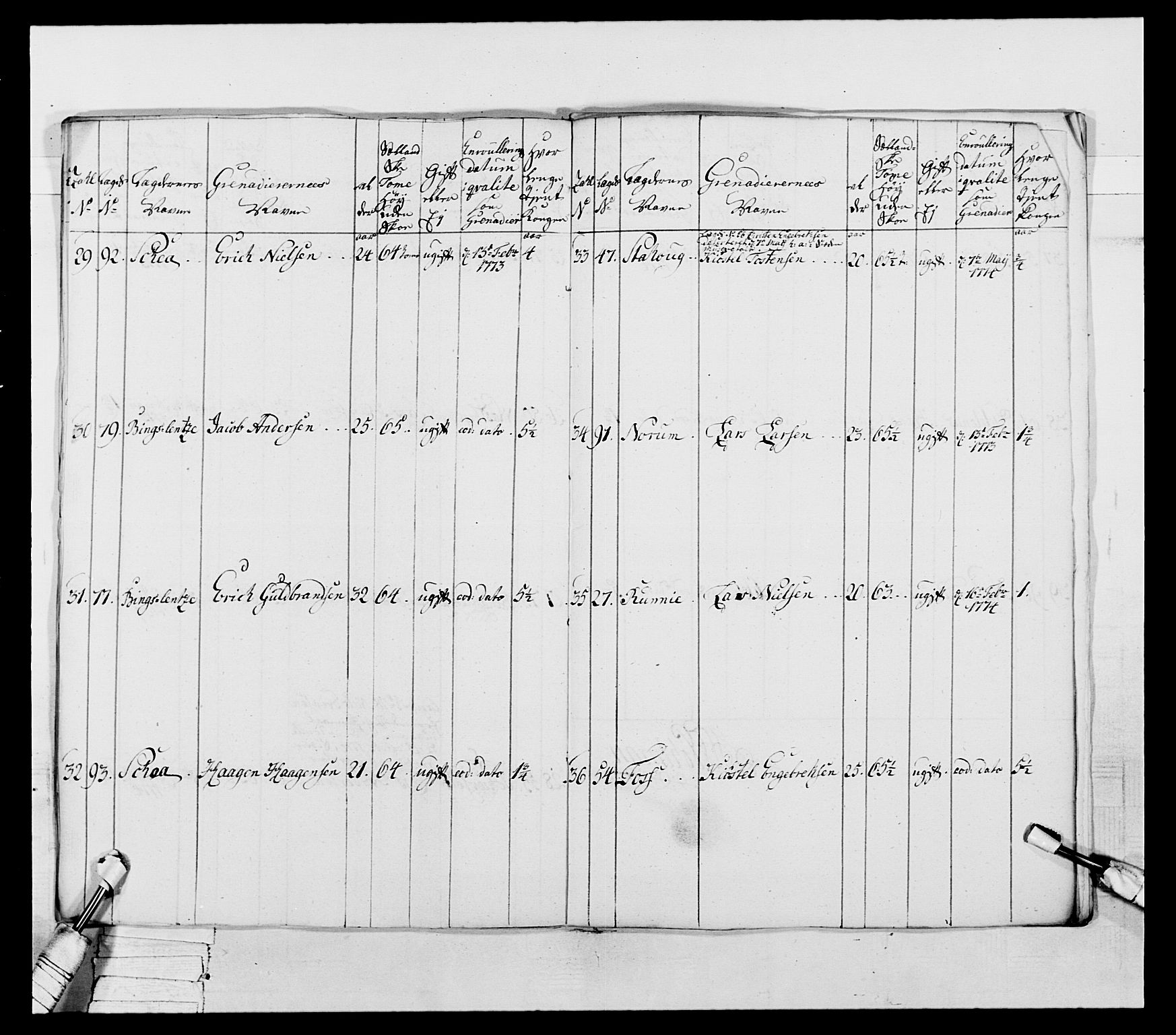 Generalitets- og kommissariatskollegiet, Det kongelige norske kommissariatskollegium, AV/RA-EA-5420/E/Eh/L0043a: 2. Akershusiske nasjonale infanteriregiment, 1767-1778, s. 449