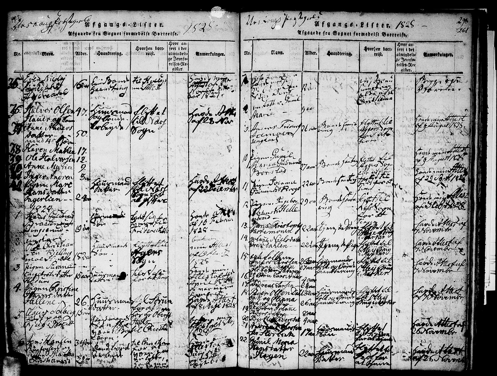 Aurskog prestekontor Kirkebøker, SAO/A-10304a/F/Fa/L0005: Ministerialbok nr. I 5, 1814-1829, s. 361