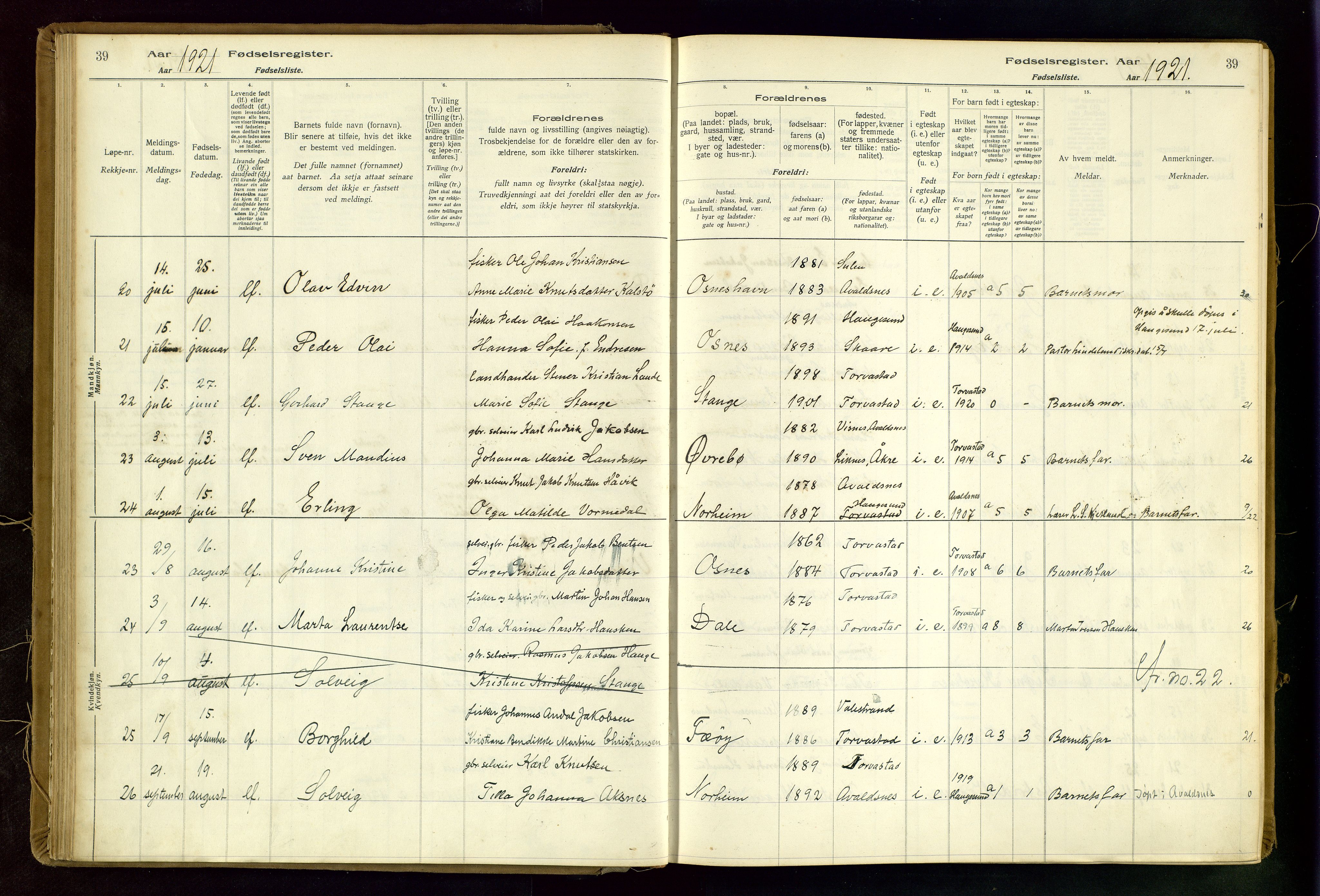 Torvastad sokneprestkontor, AV/SAST-A -101857/I/Id/L0002: Fødselsregister nr. 2, 1916-1950, s. 39